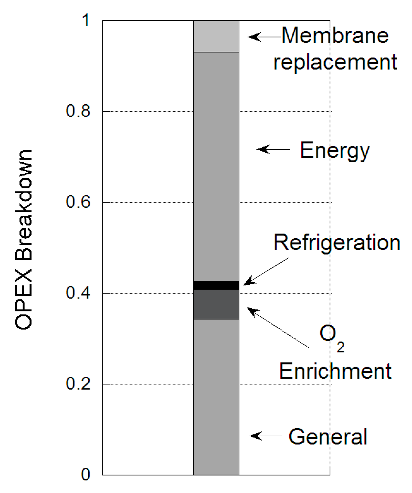 Technologies 04 00014 g006