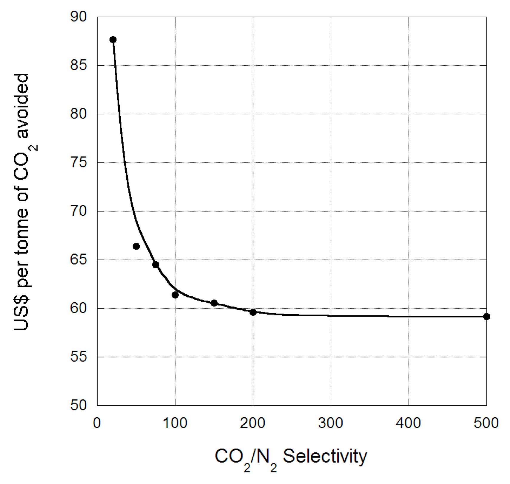 Technologies 04 00014 g007