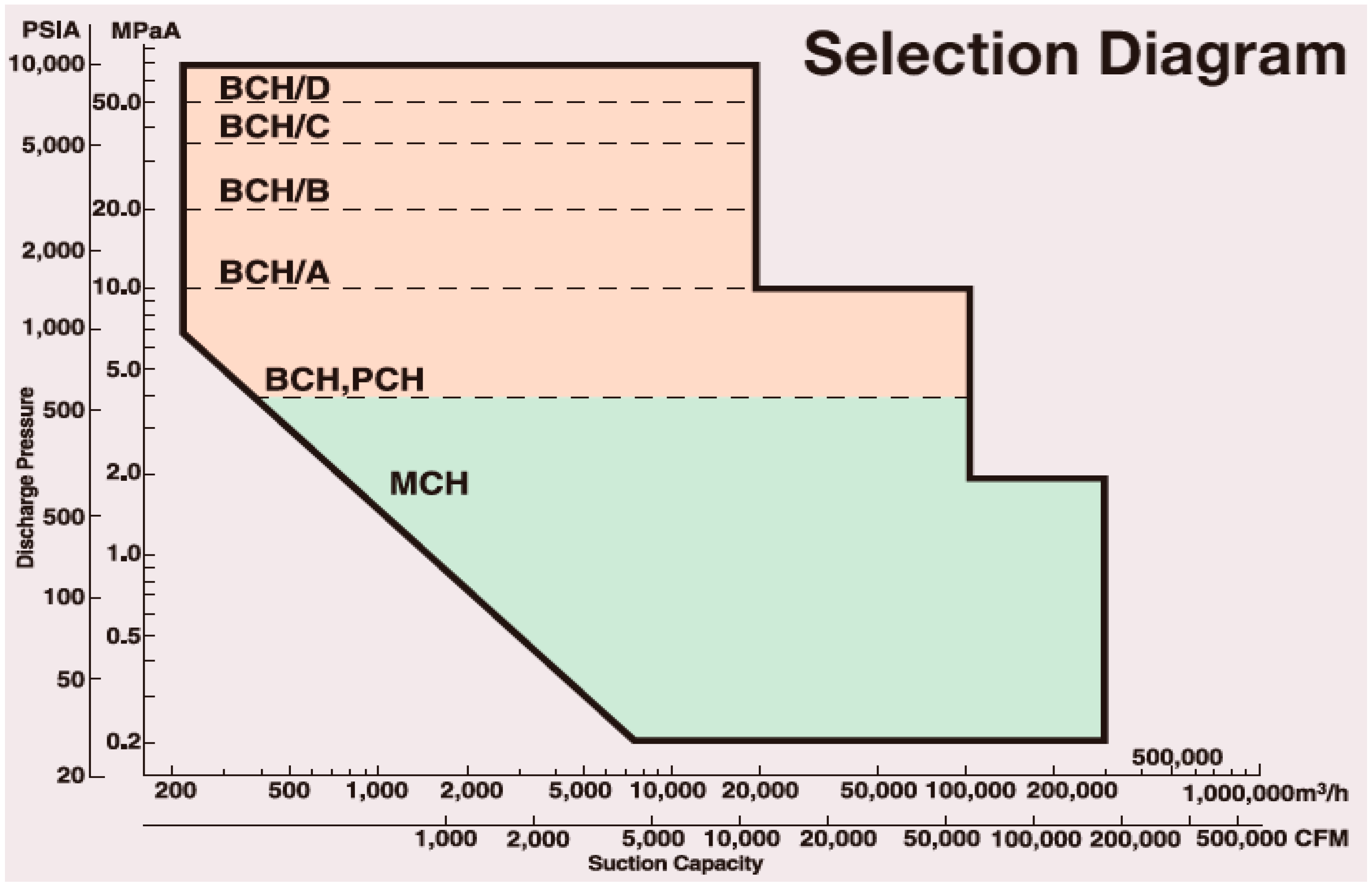 Technologies 04 00015 g002