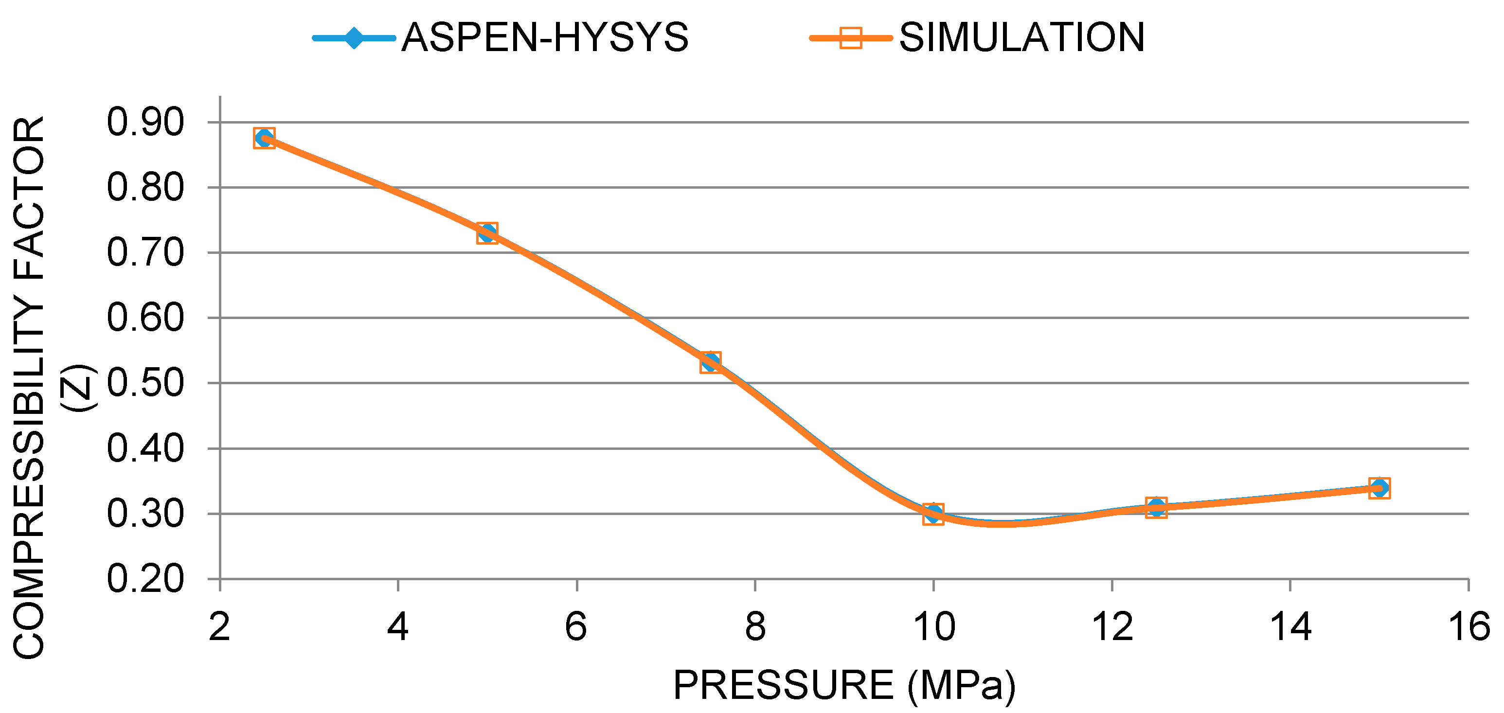 Technologies 04 00015 g003