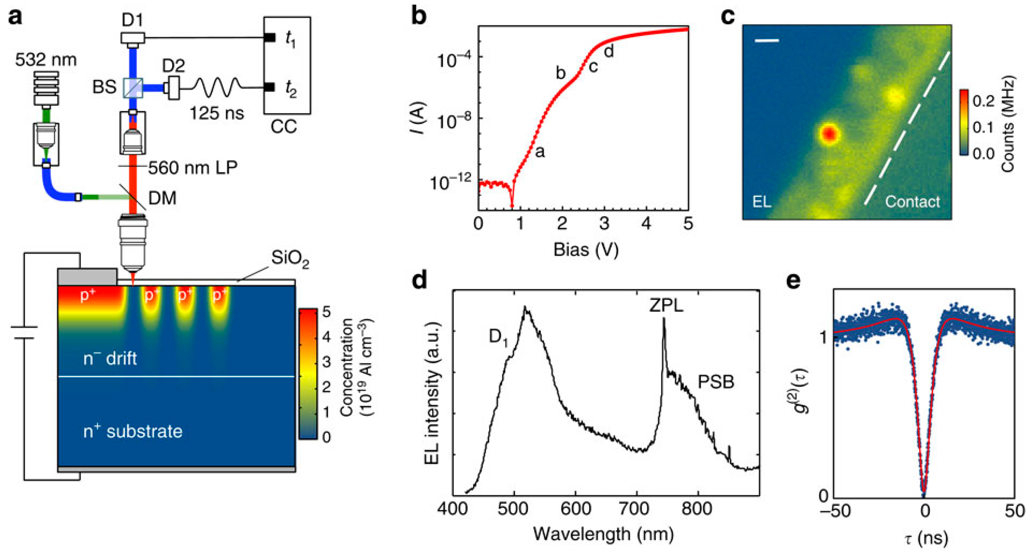 Technologies 04 00016 g002