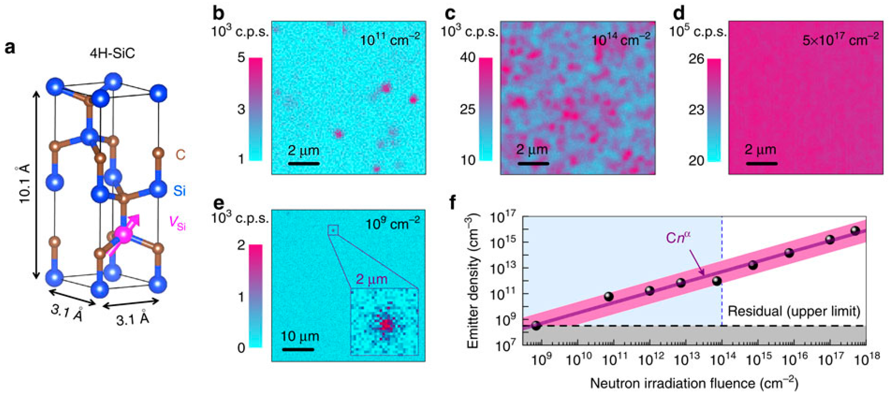 Technologies 04 00016 g003