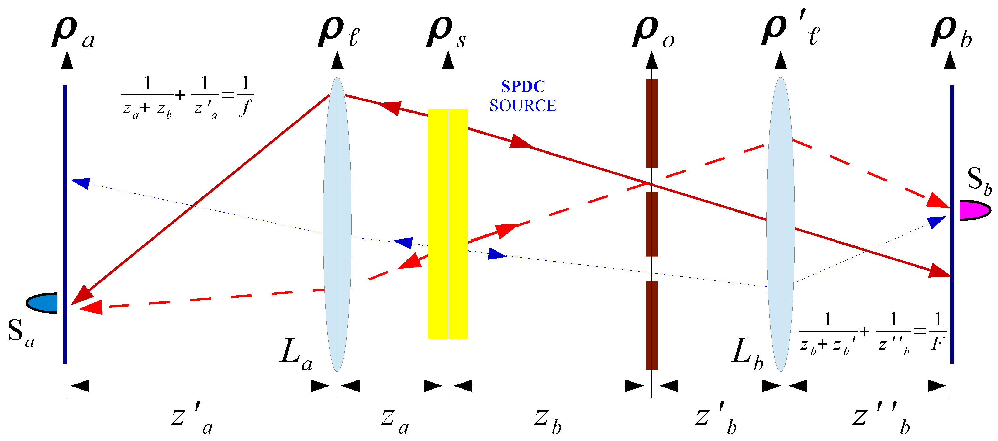 Technologies 04 00017 g002