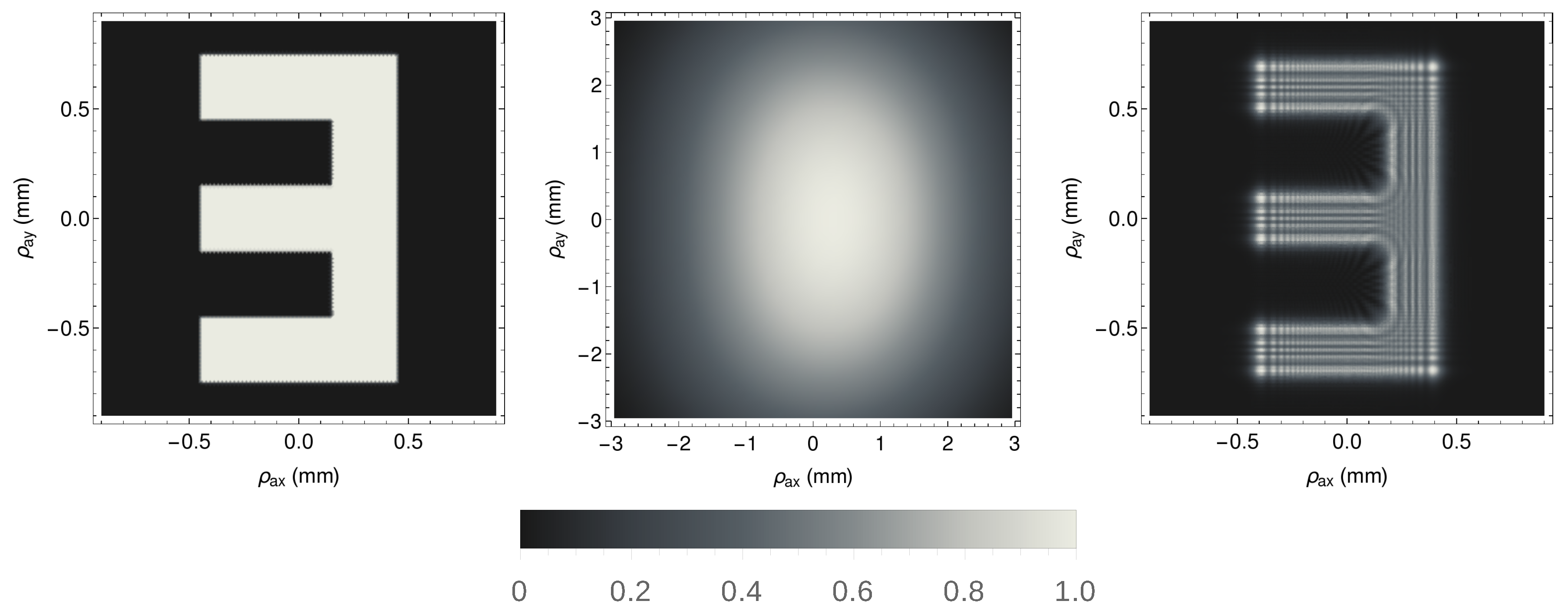 Technologies 04 00017 g003