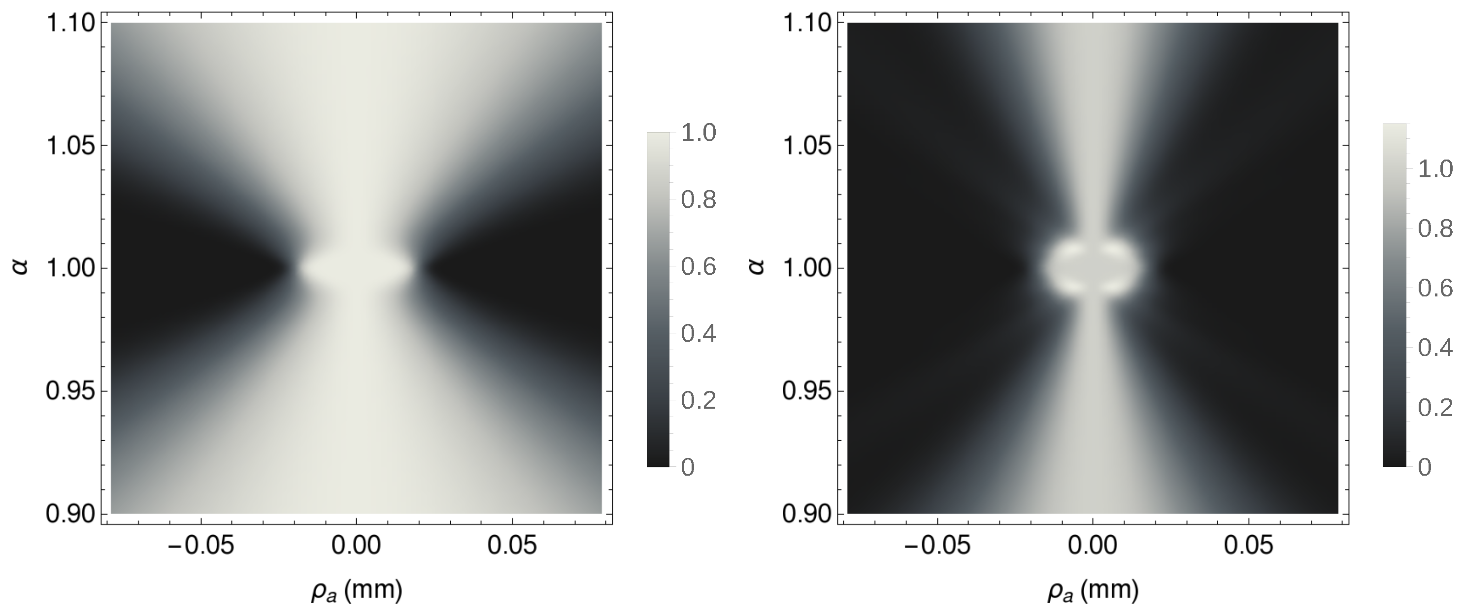 Technologies 04 00017 g004