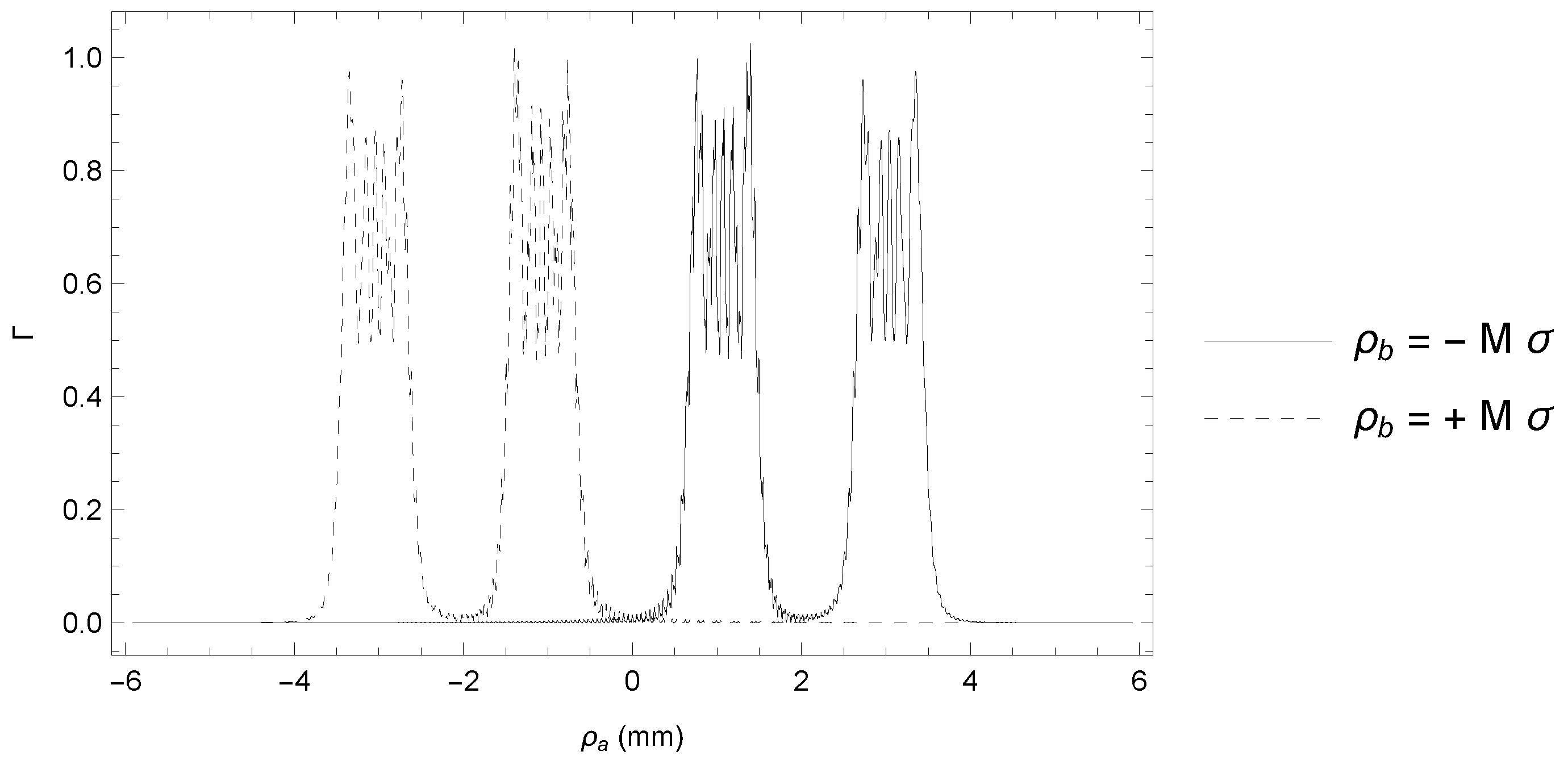 Technologies 04 00017 g005