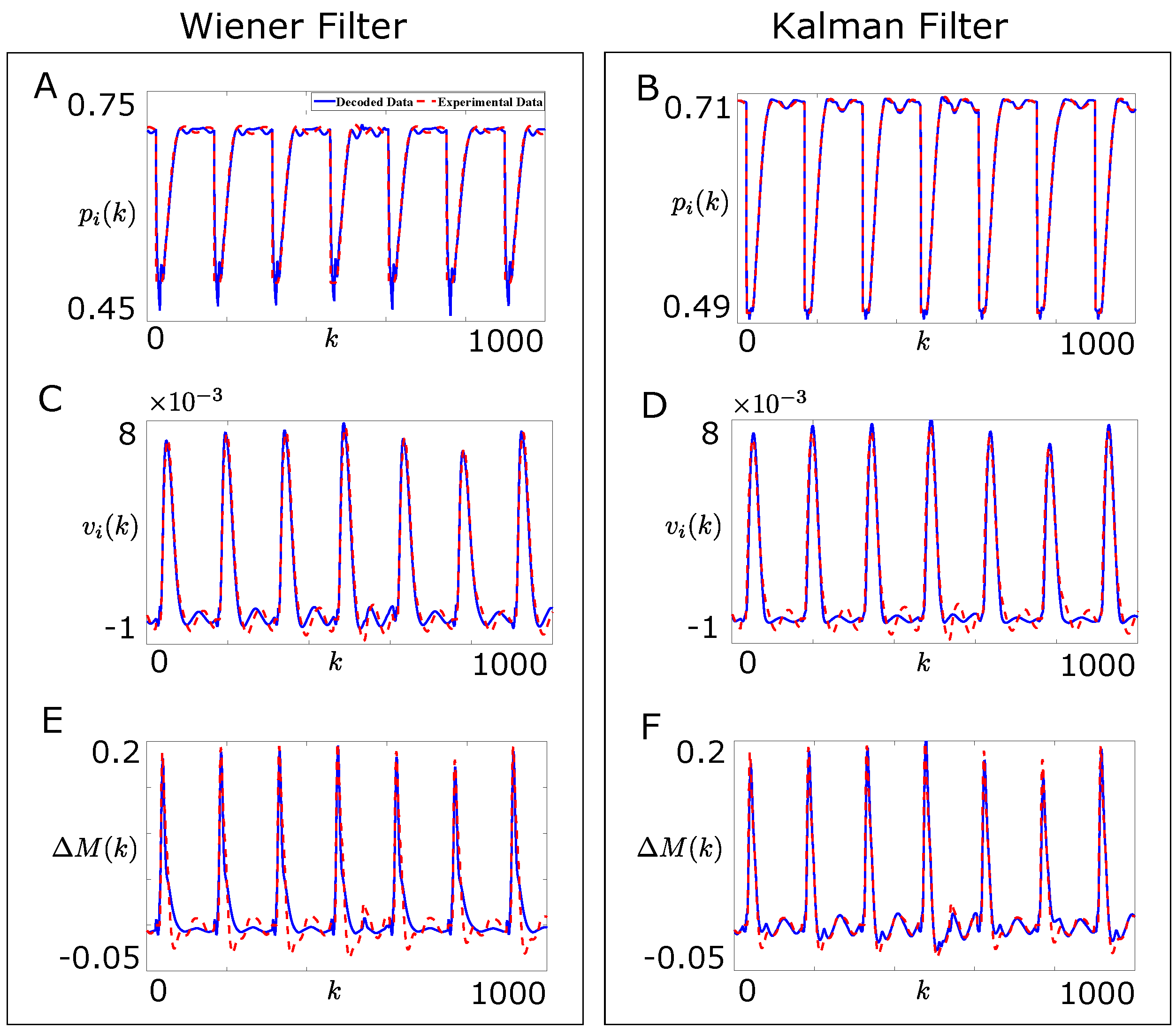Technologies 04 00018 g003