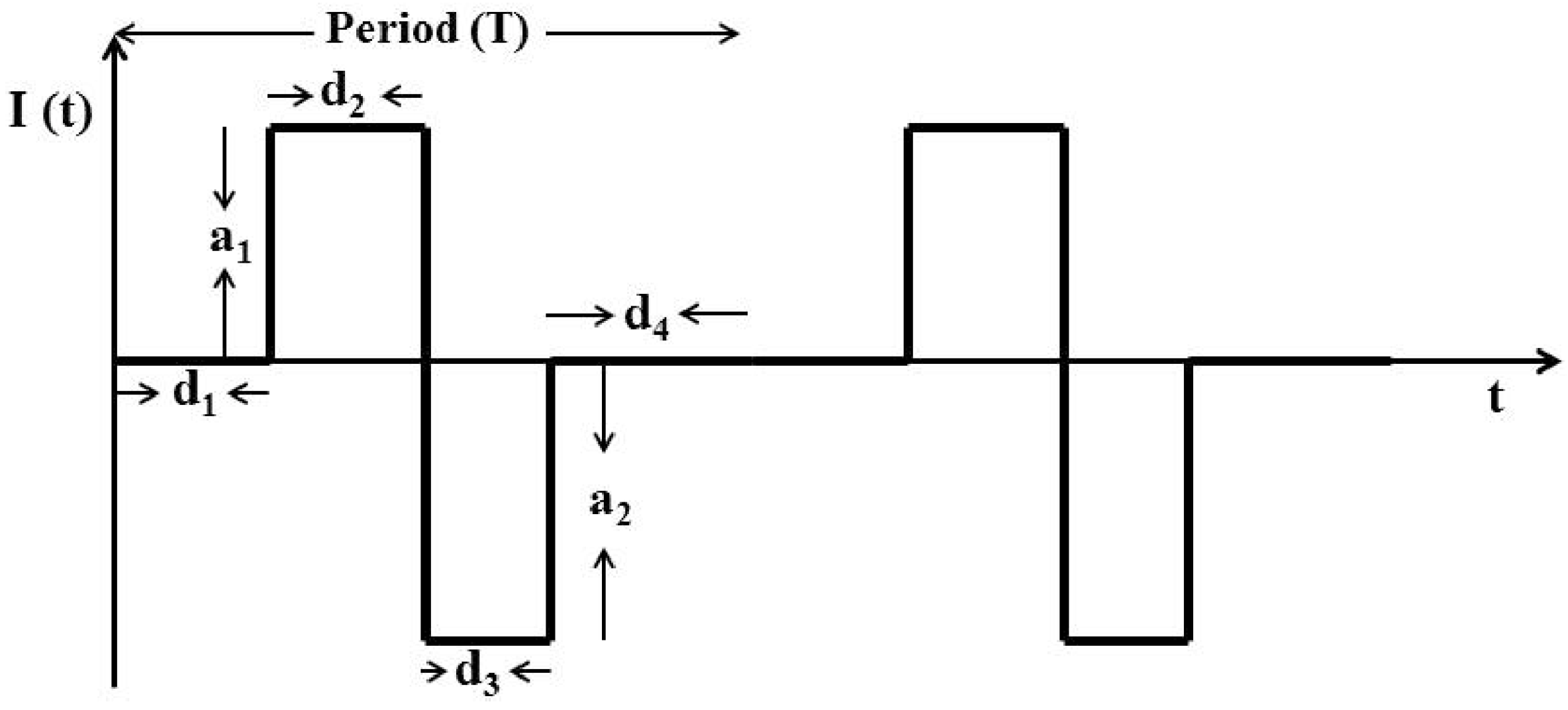 Technologies 04 00018 g013