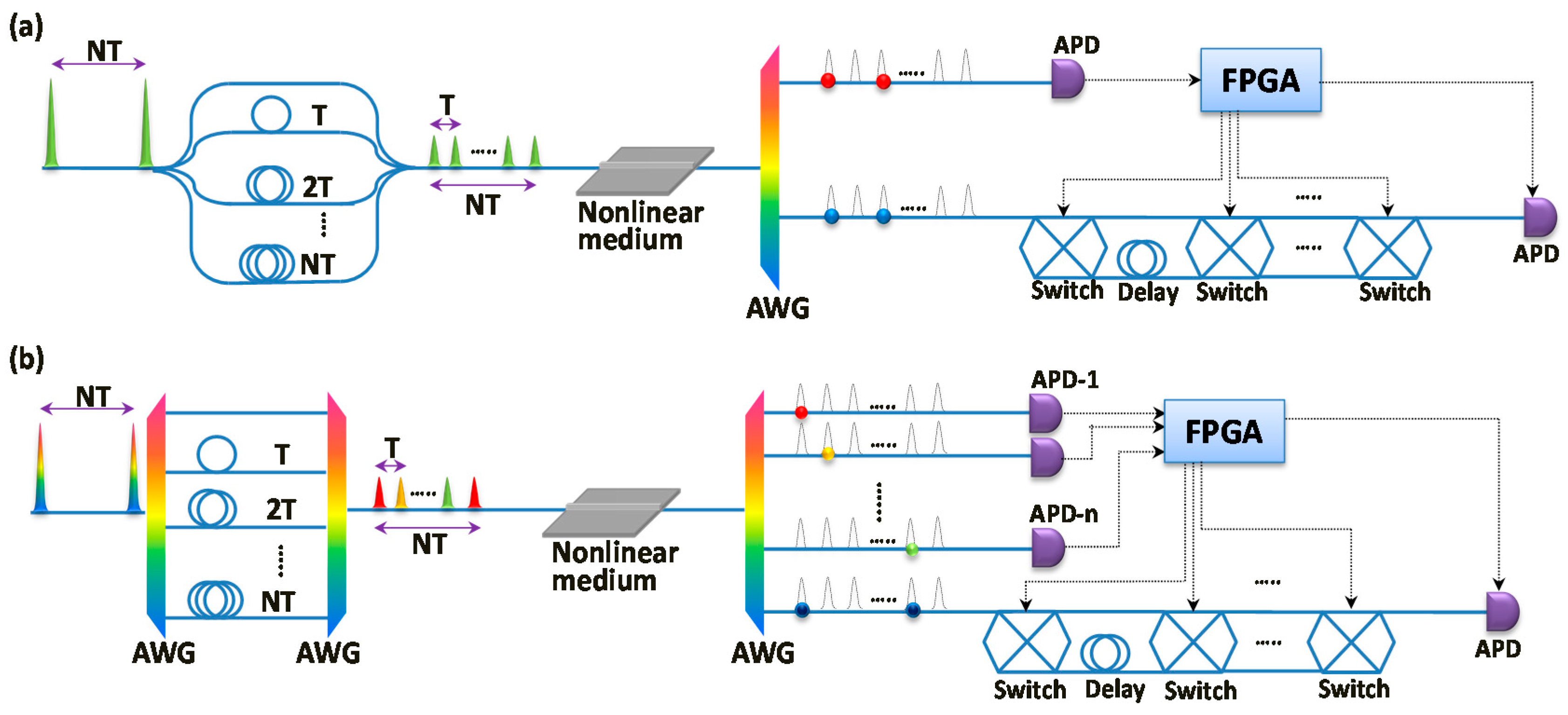 Technologies 04 00025 g001