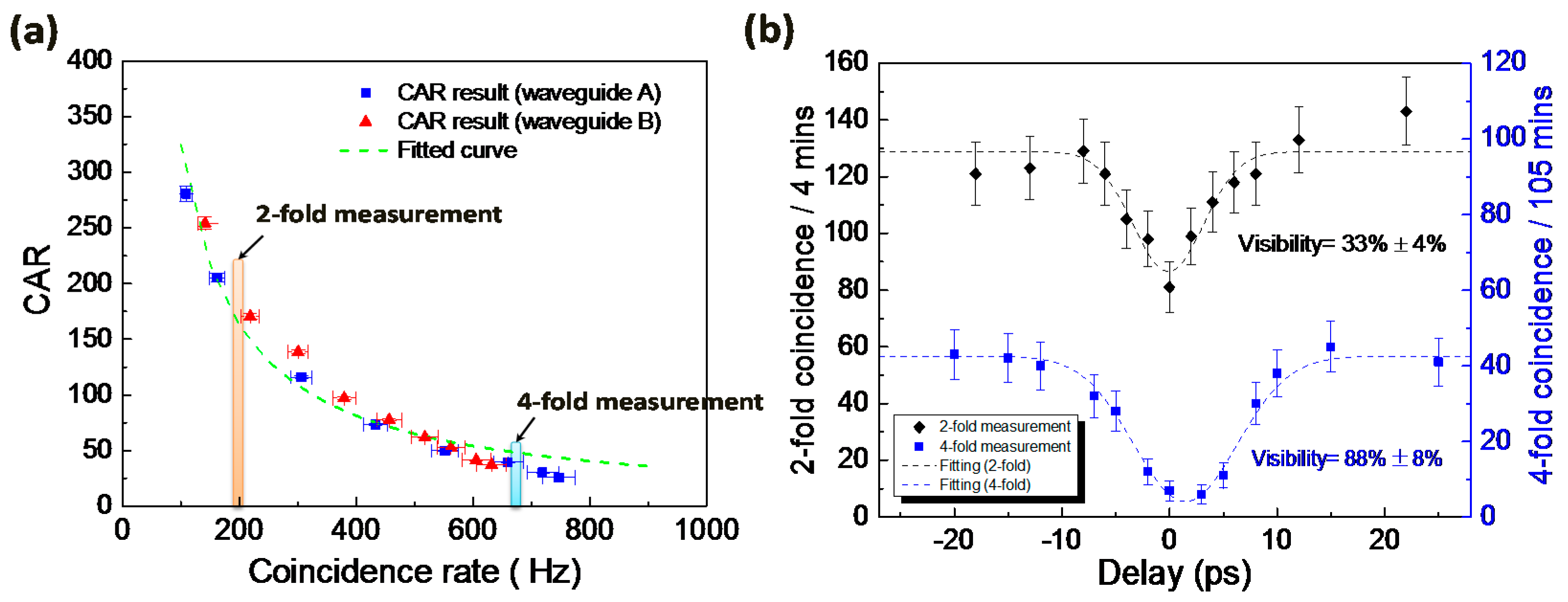 Technologies 04 00025 g003
