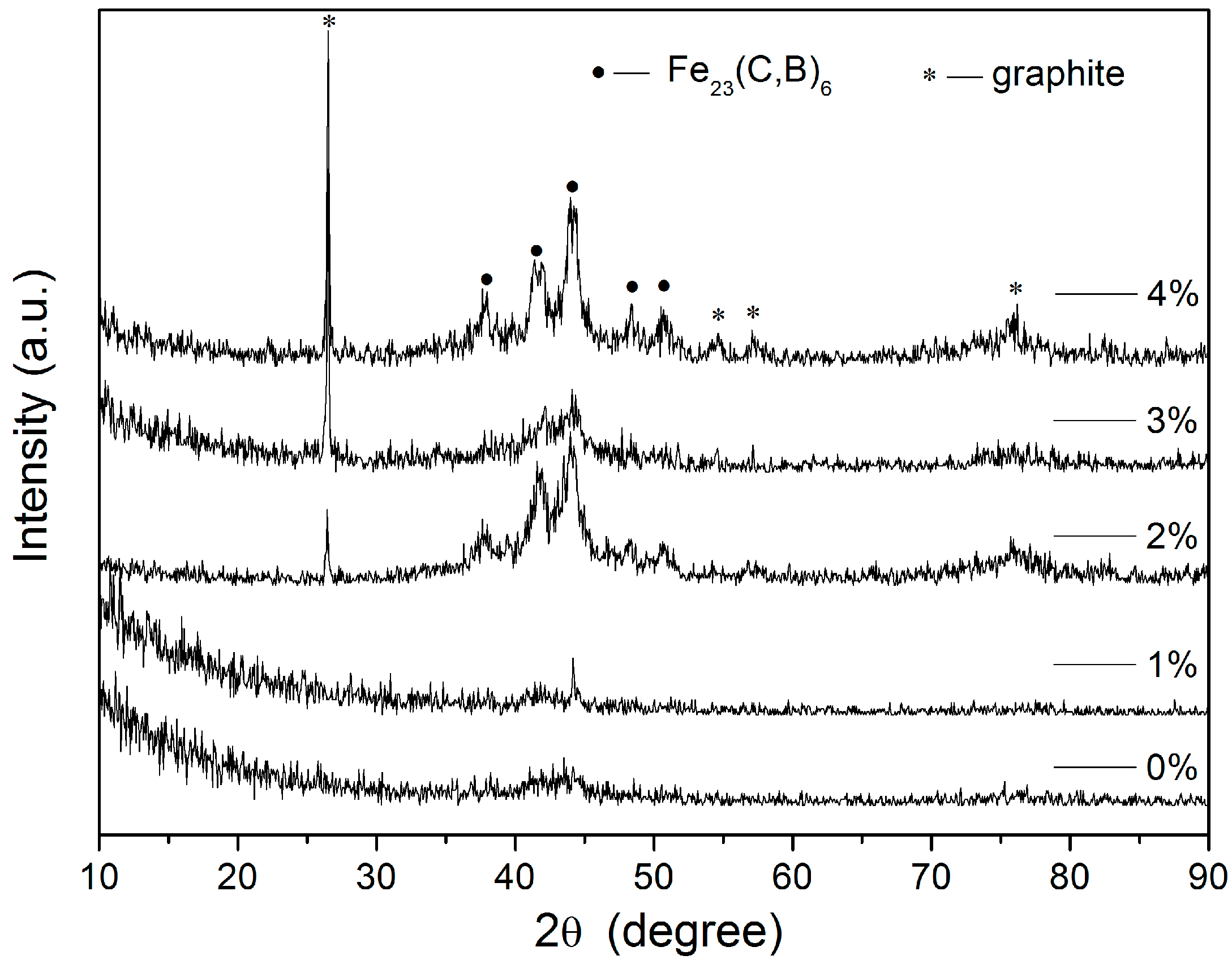 Technologies 04 00027 g001