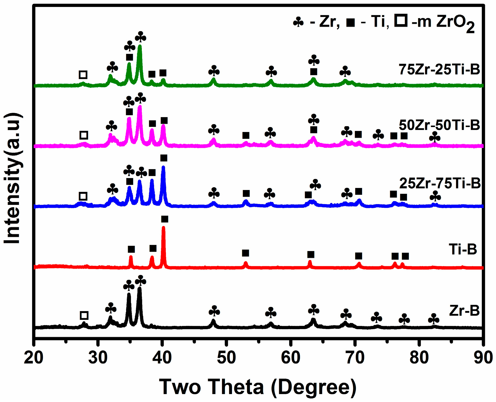 Technologies 04 00030 g001