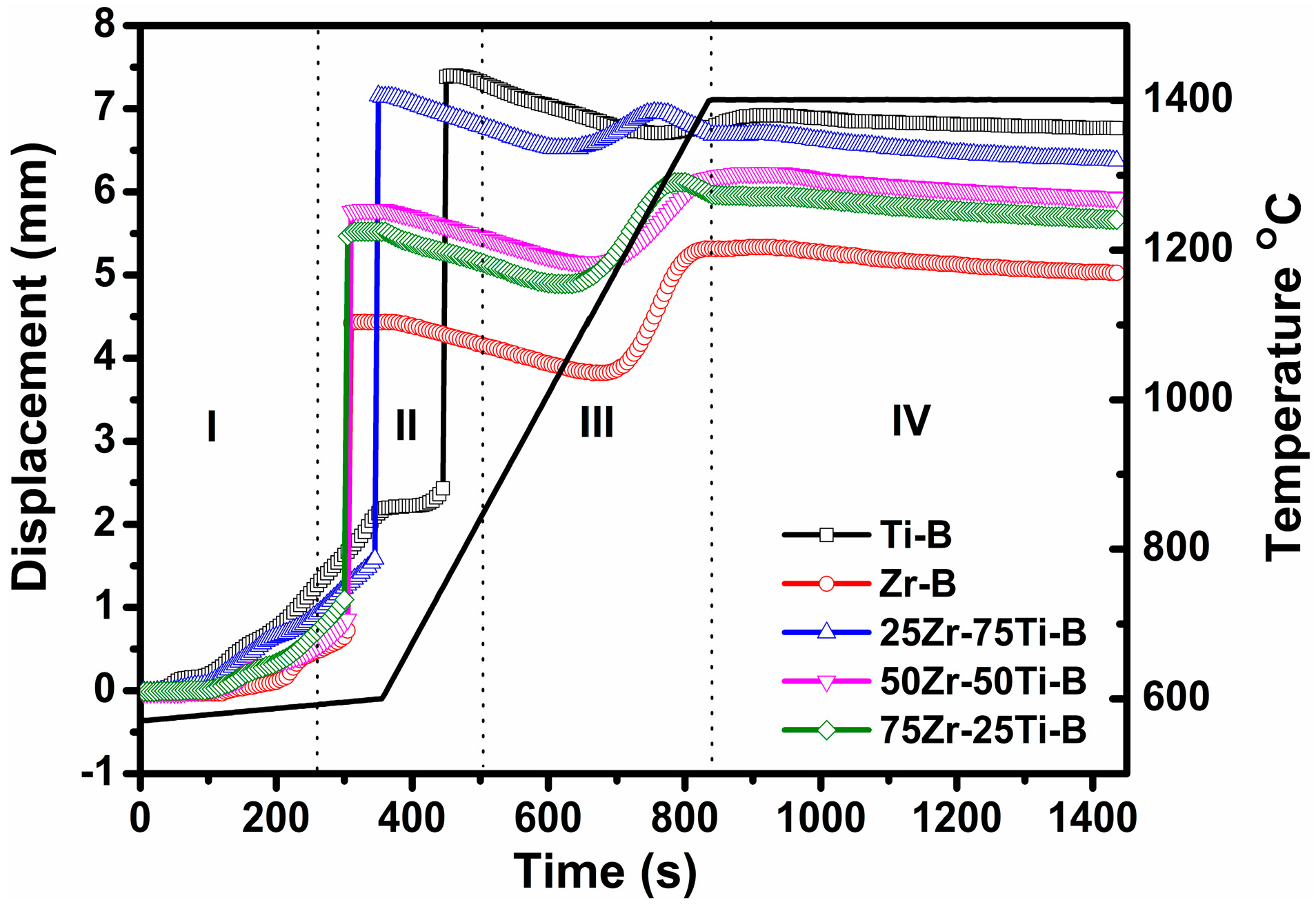 Technologies 04 00030 g004