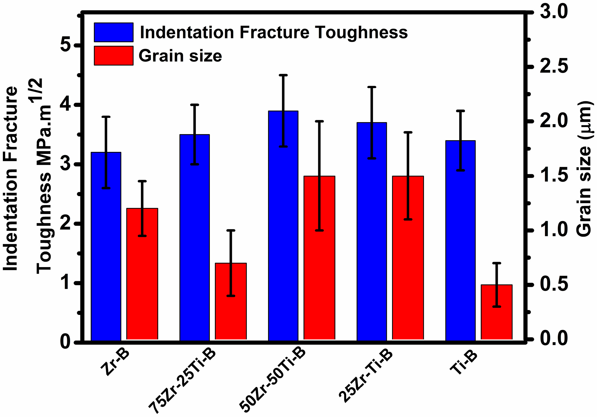 Technologies 04 00030 g008