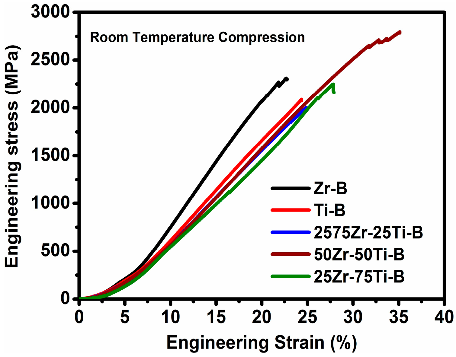Technologies 04 00030 g010