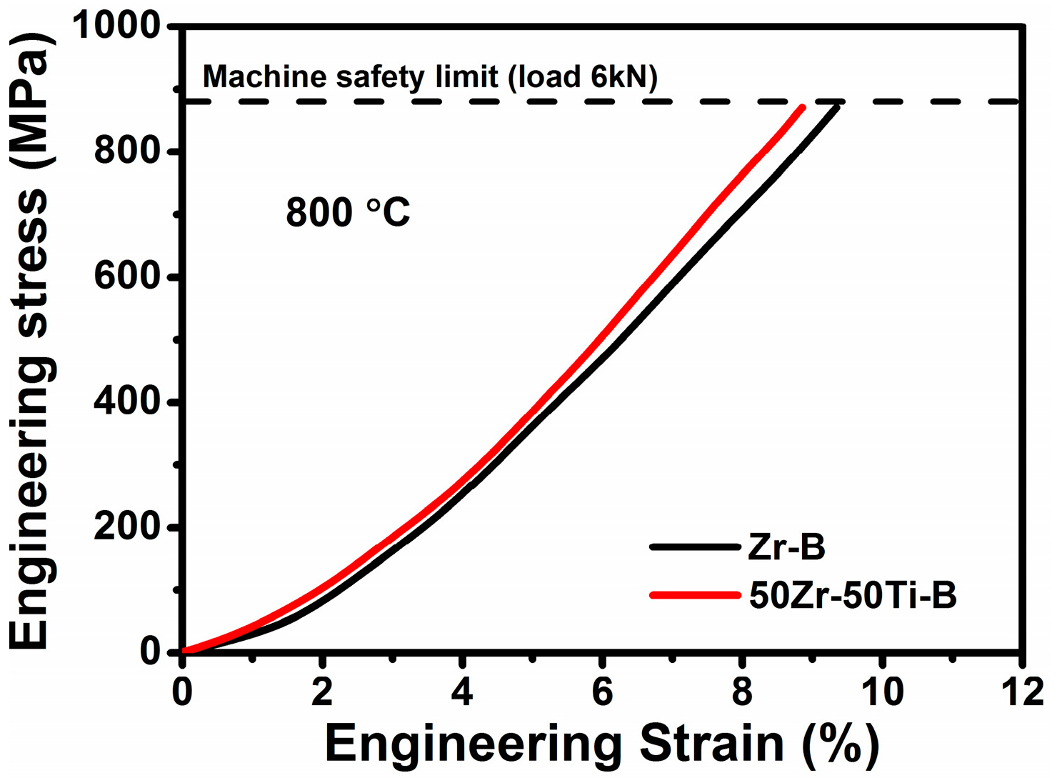 Technologies 04 00030 g011