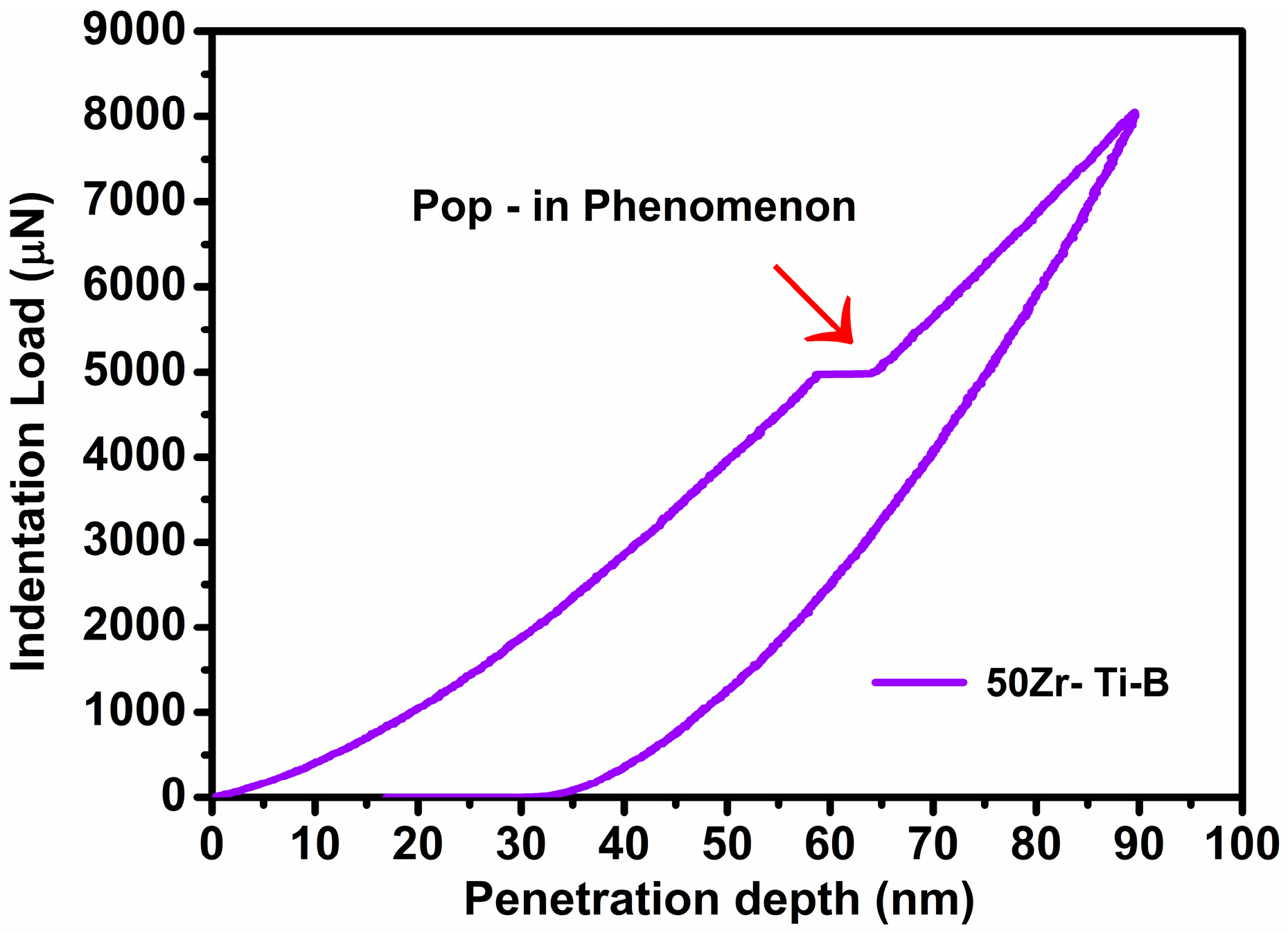 Technologies 04 00030 g012