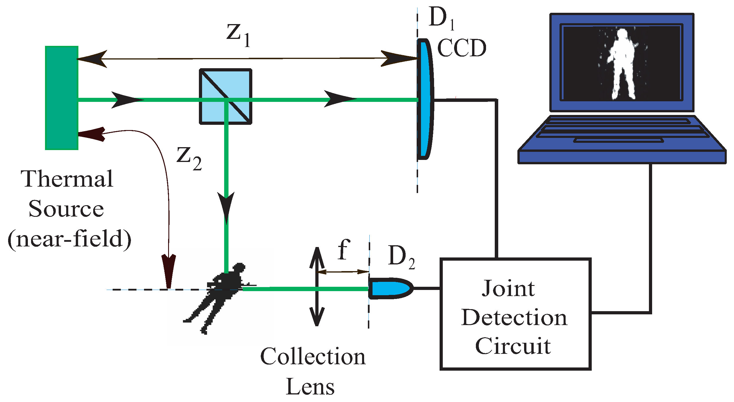 Technologies 04 00039 g004