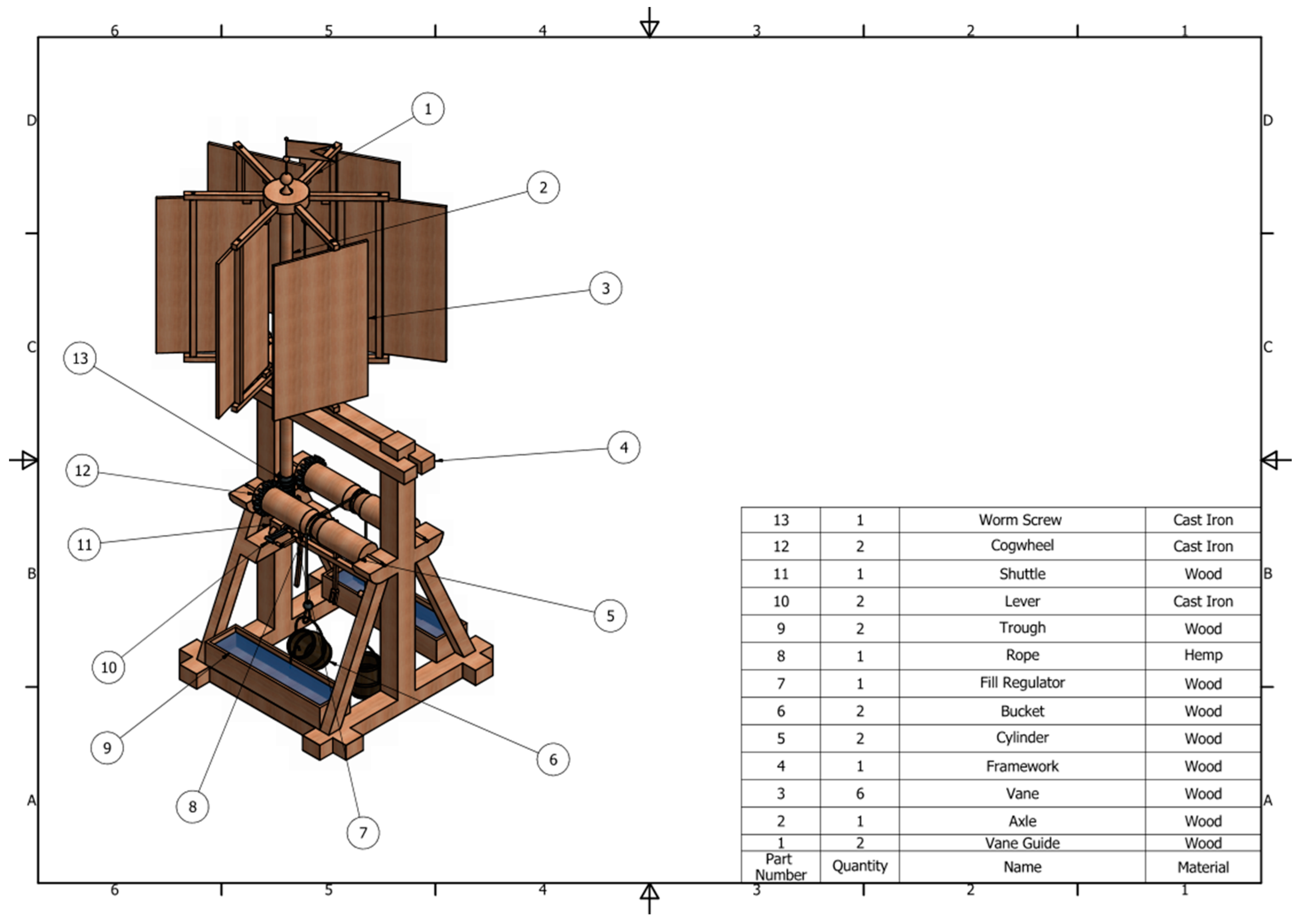 Technologies 05 00002 g002