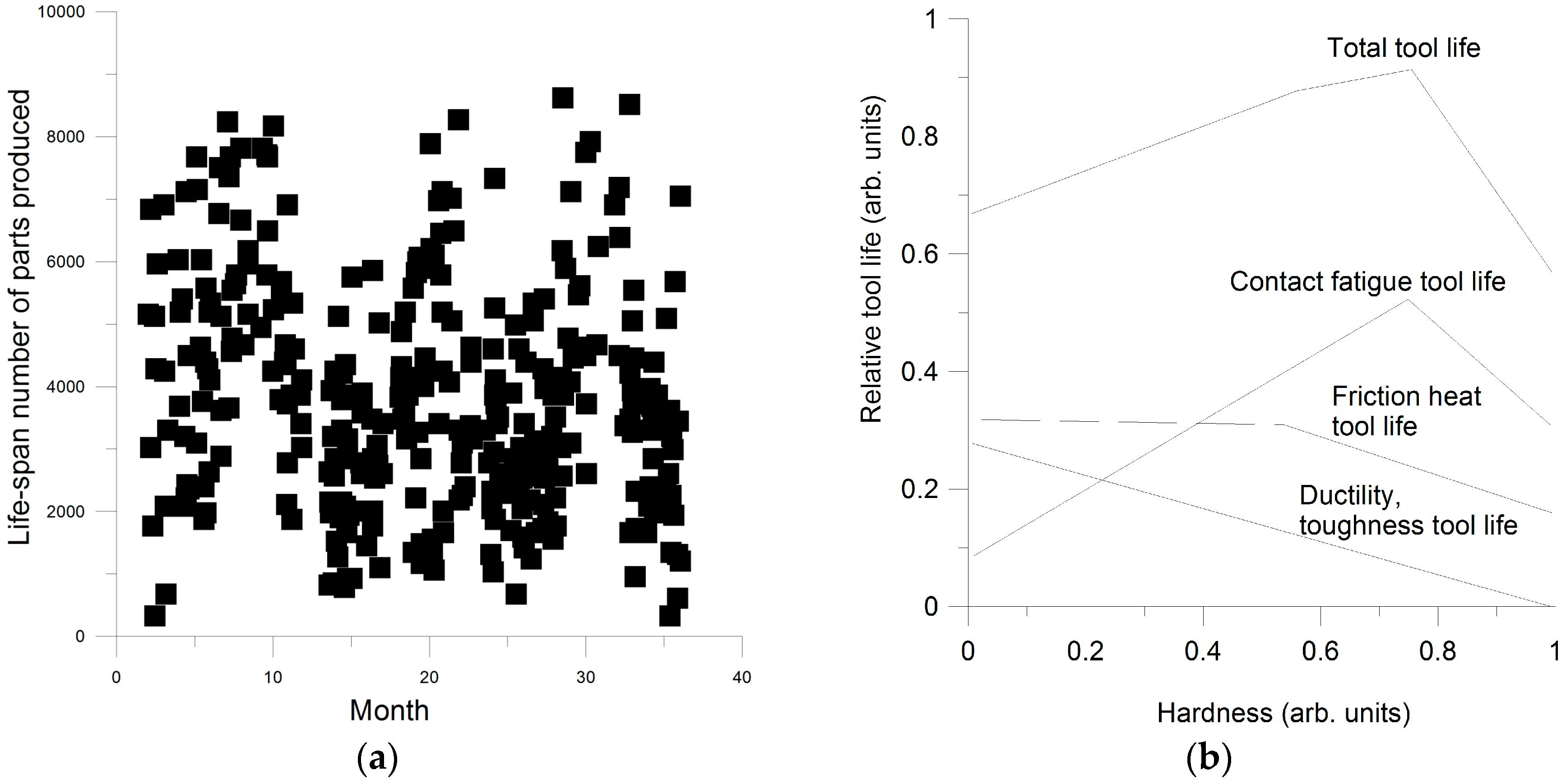 Technologies 05 00003 g001