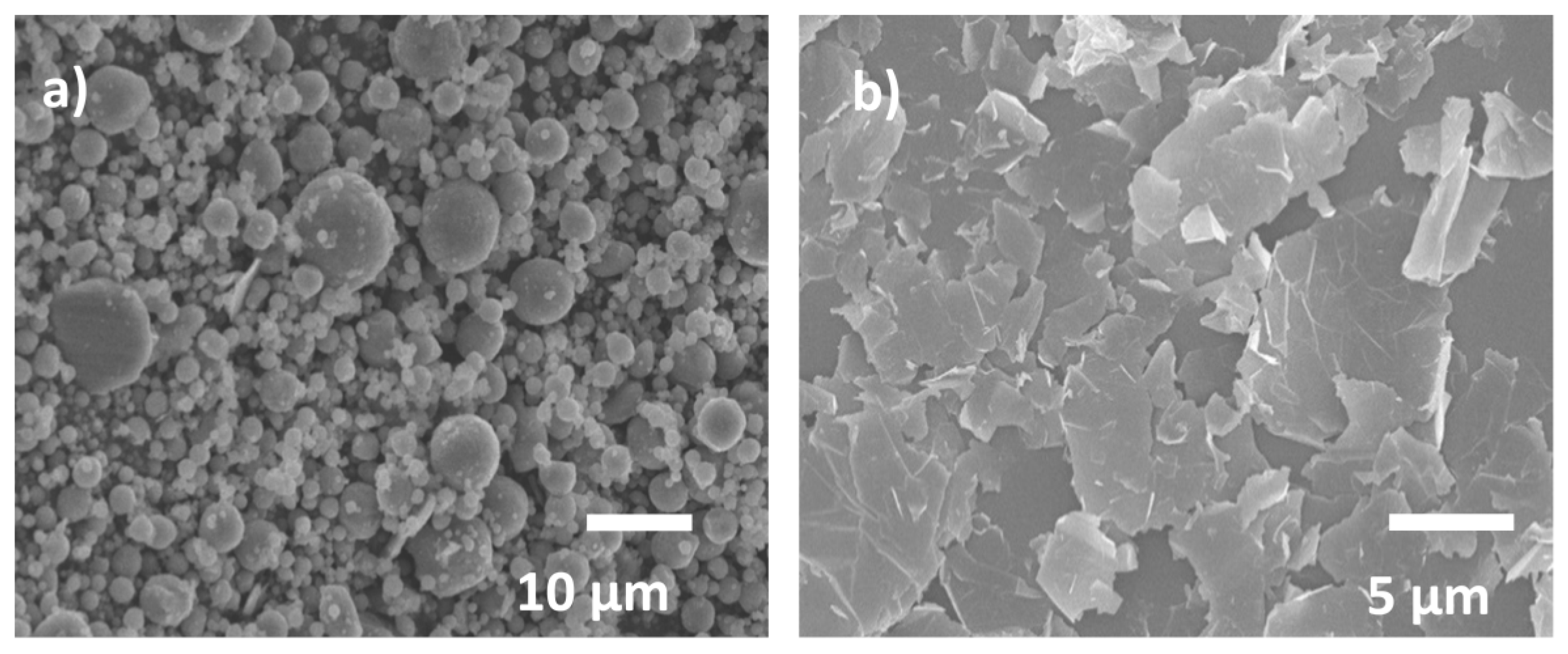 Technologies 05 00004 g002