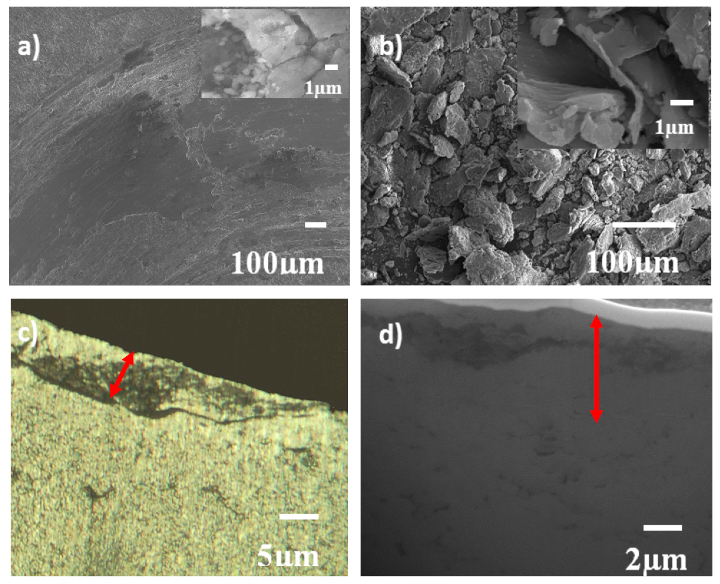 Technologies 05 00004 g008