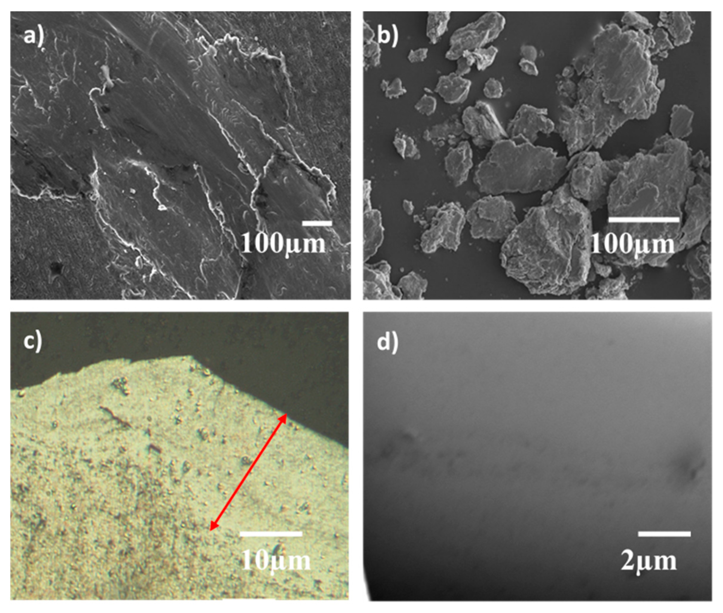 Technologies 05 00004 g010