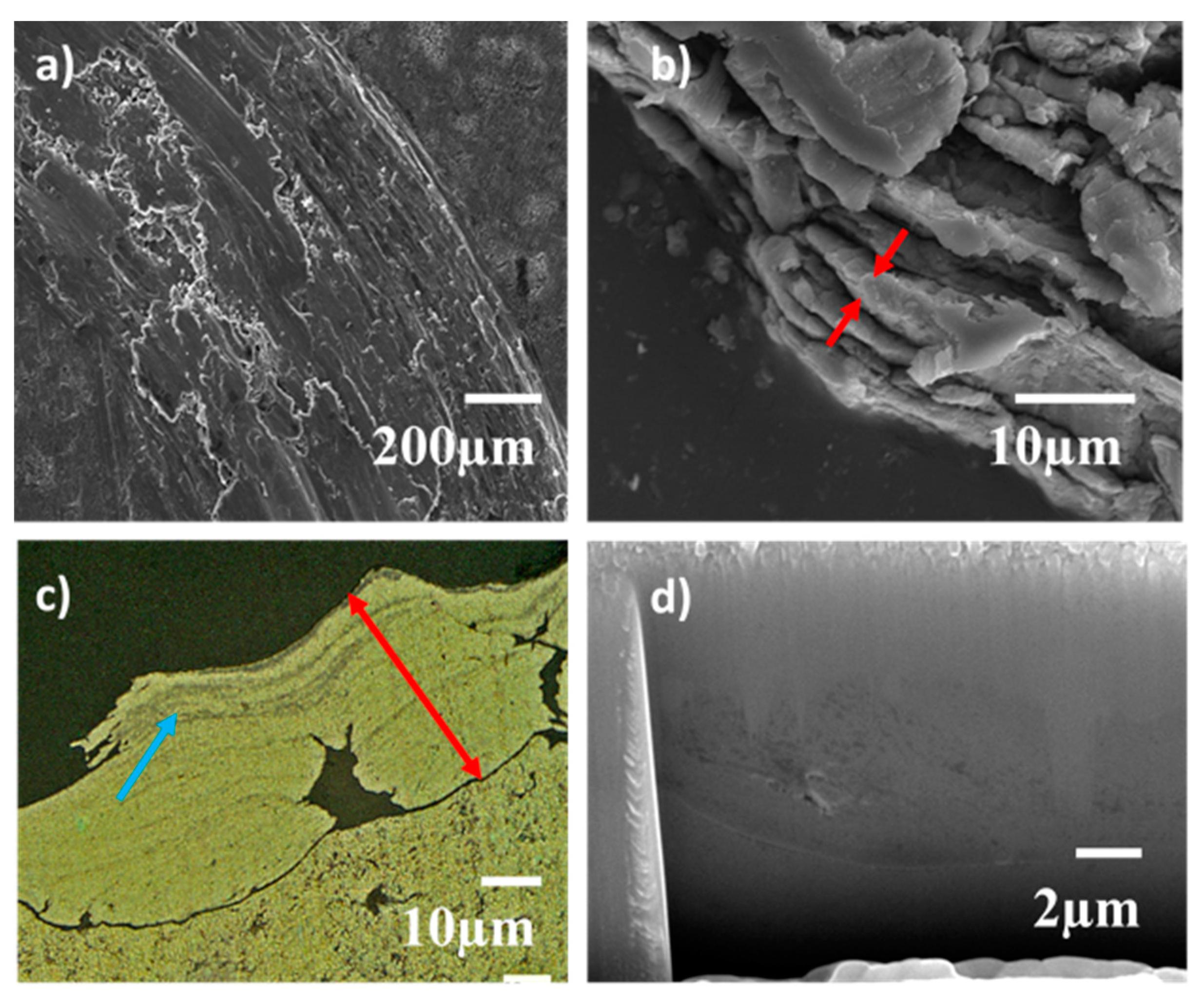 Technologies 05 00004 g011