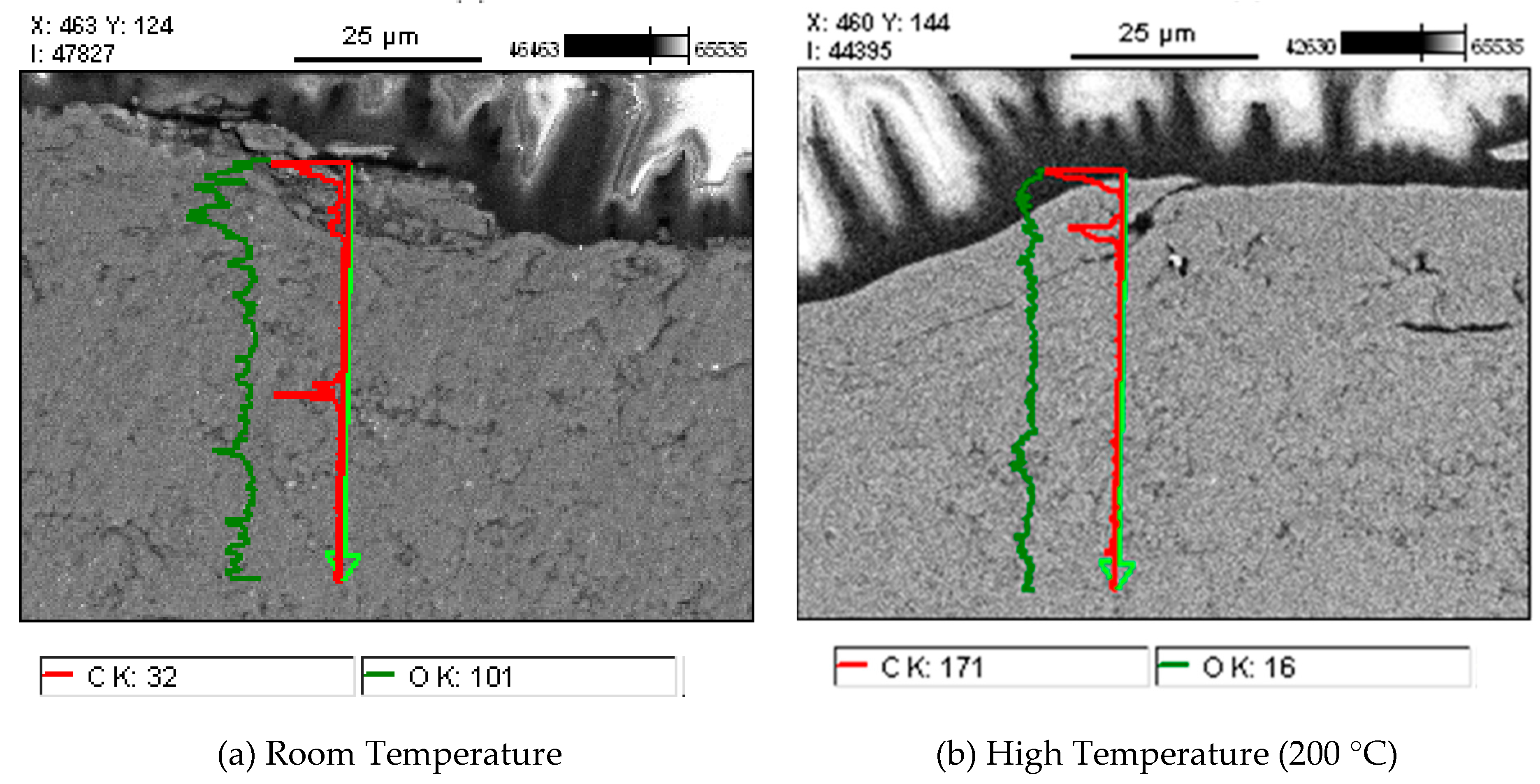 Technologies 05 00004 g012