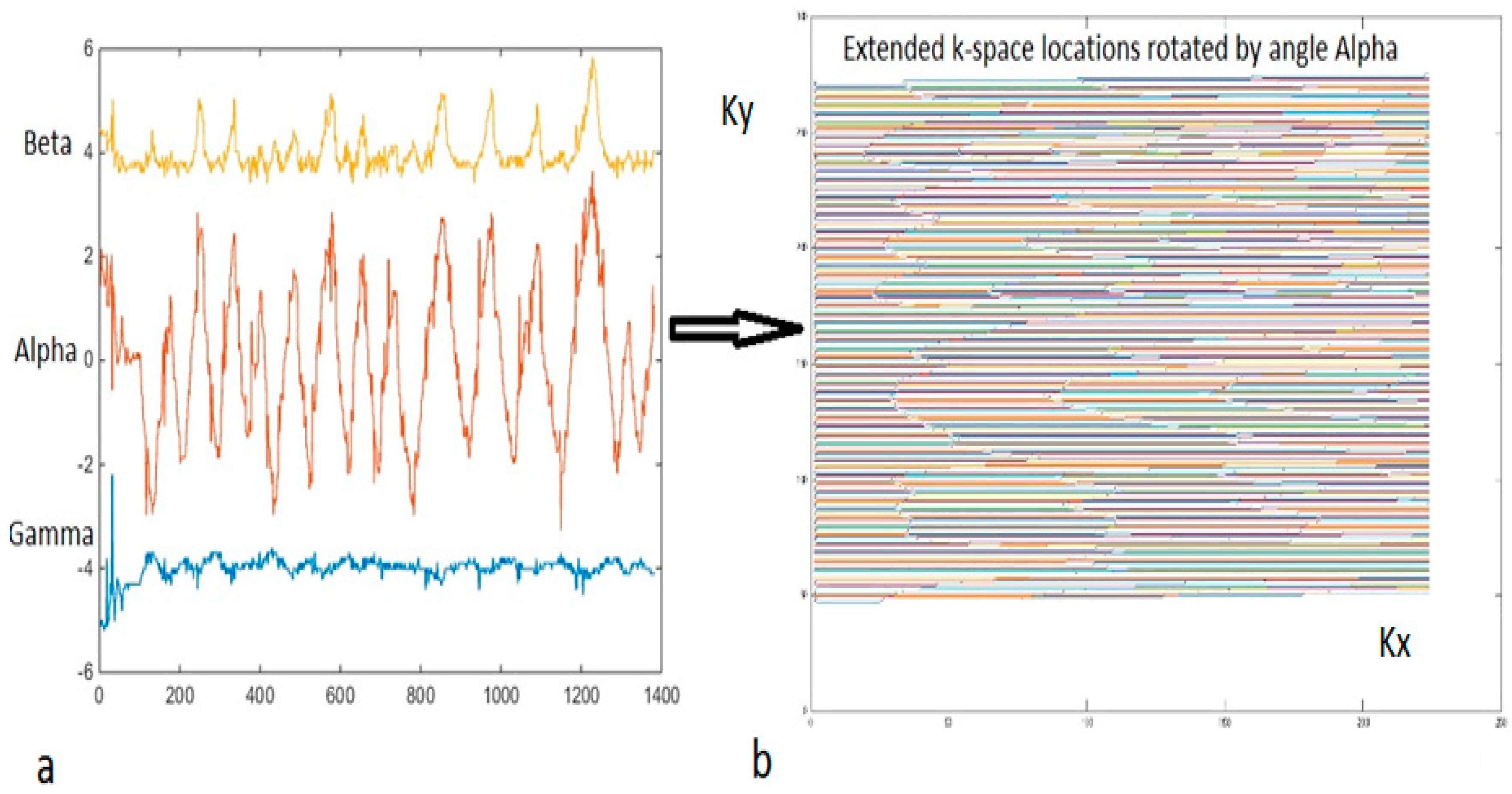 Technologies 05 00006 g005