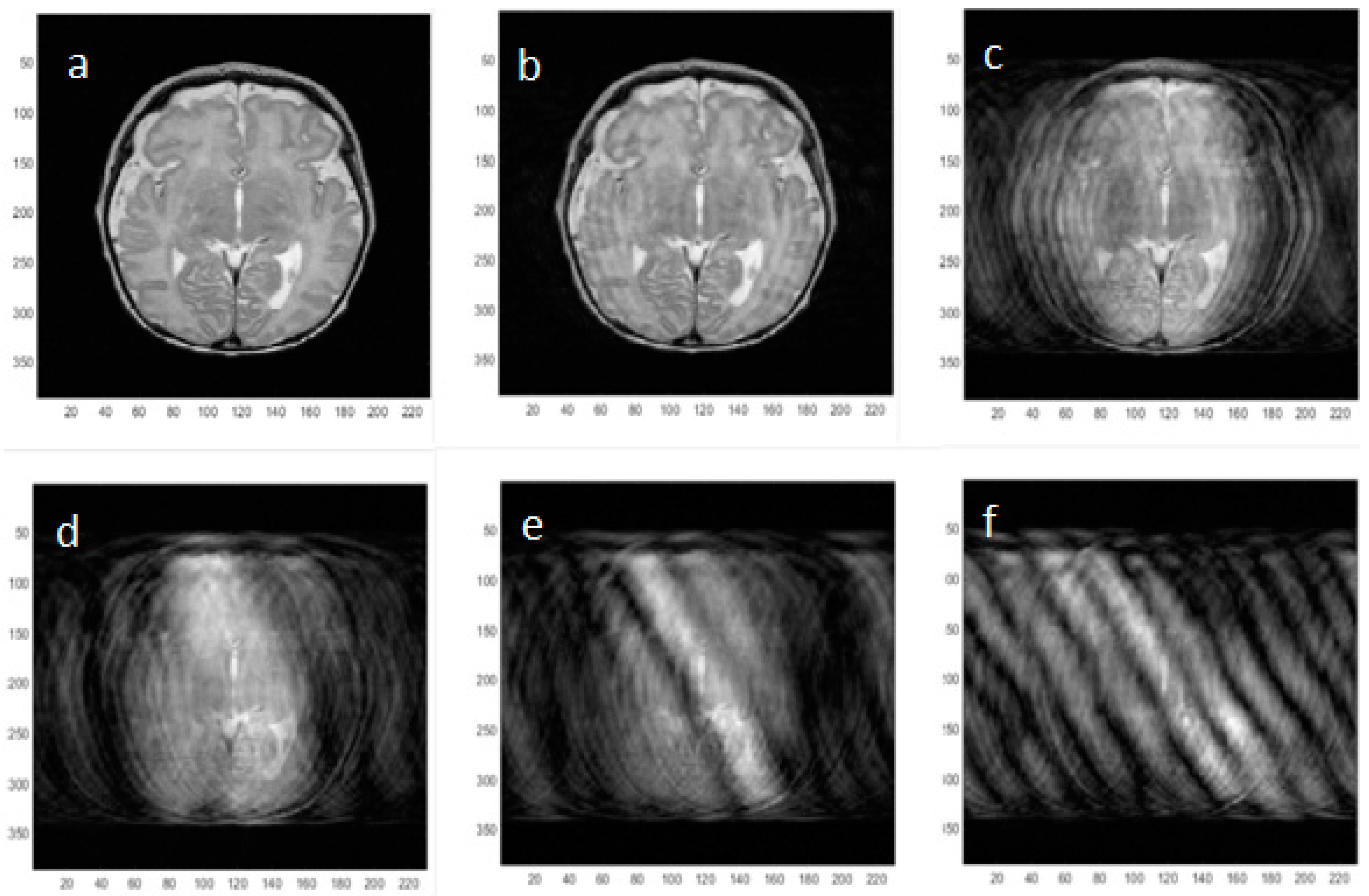 Technologies 05 00006 g006