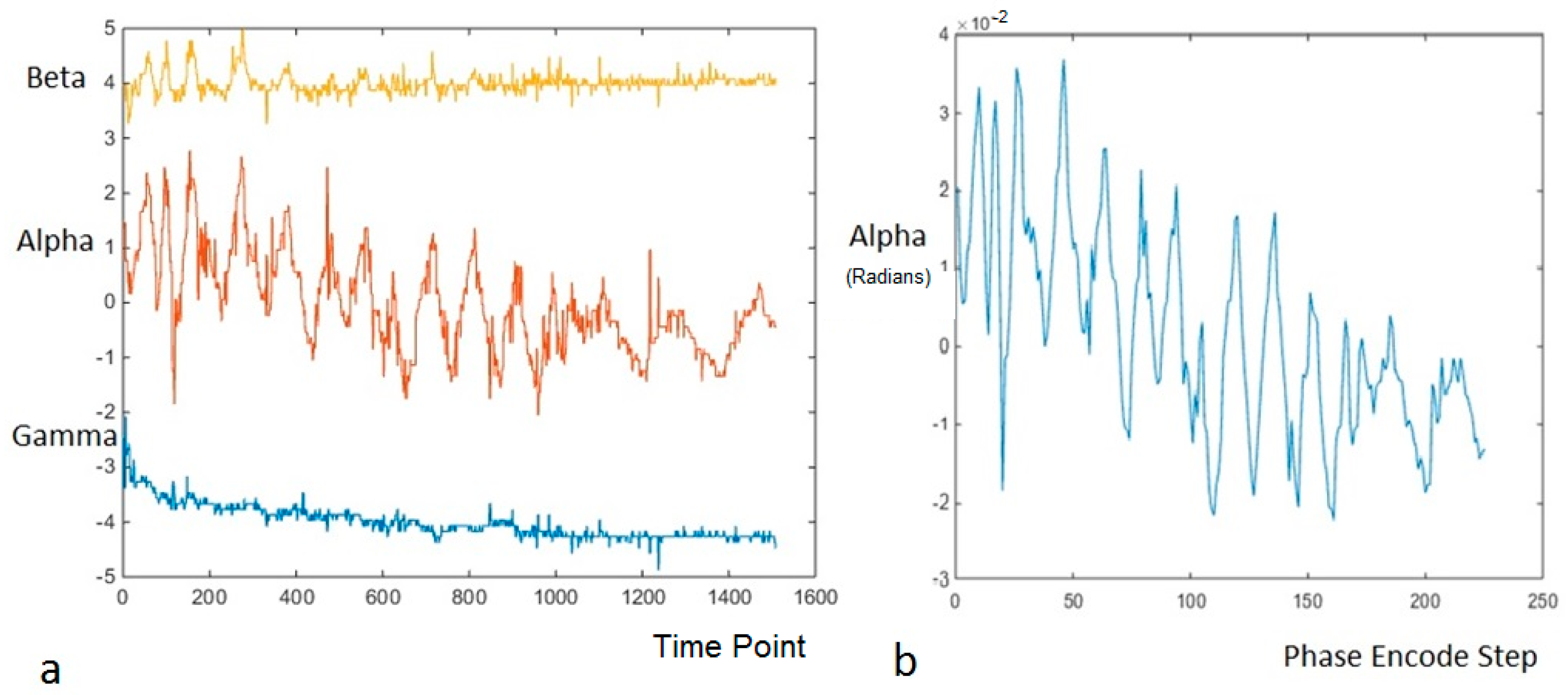 Technologies 05 00006 g007