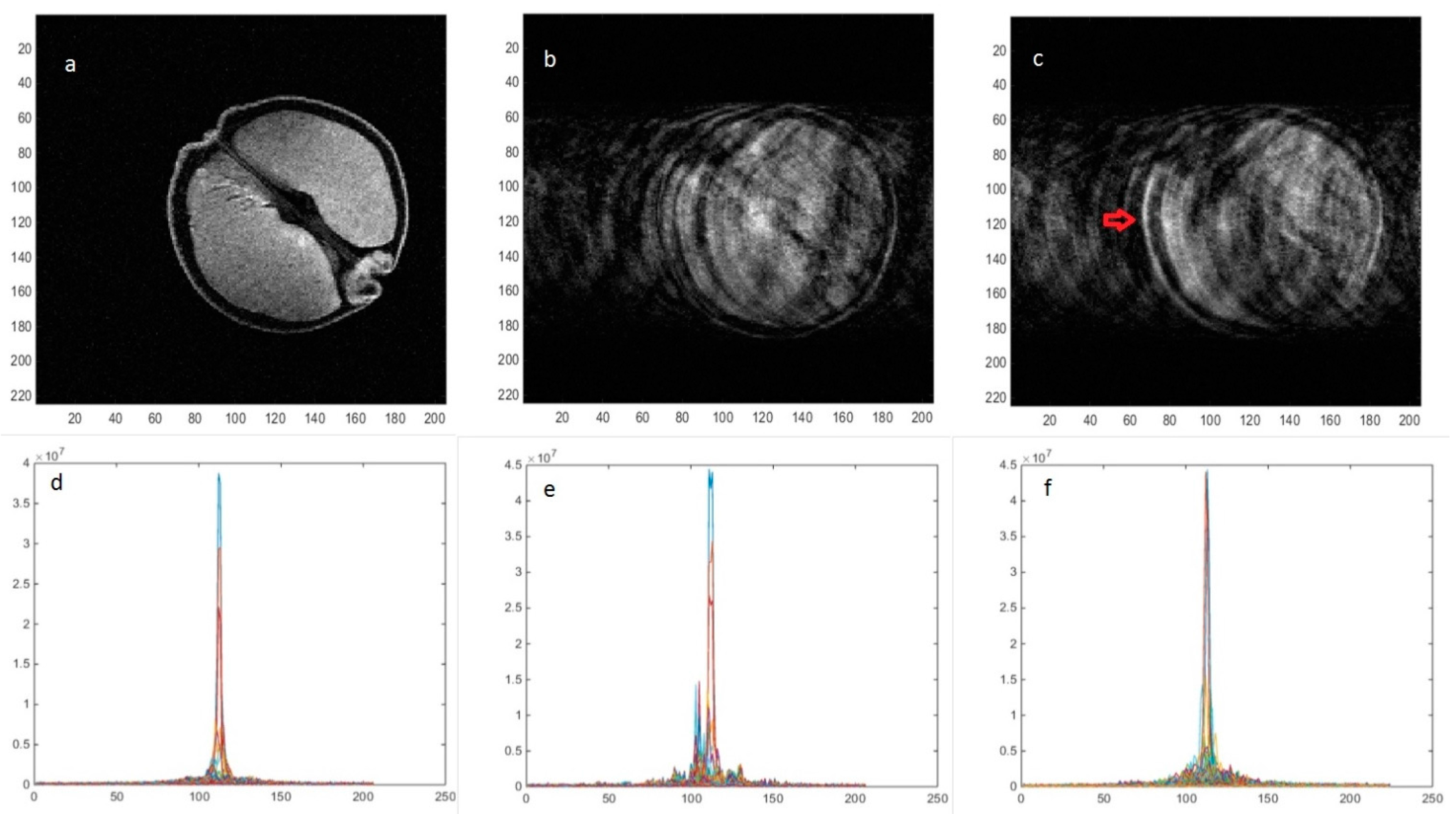 Technologies 05 00006 g009