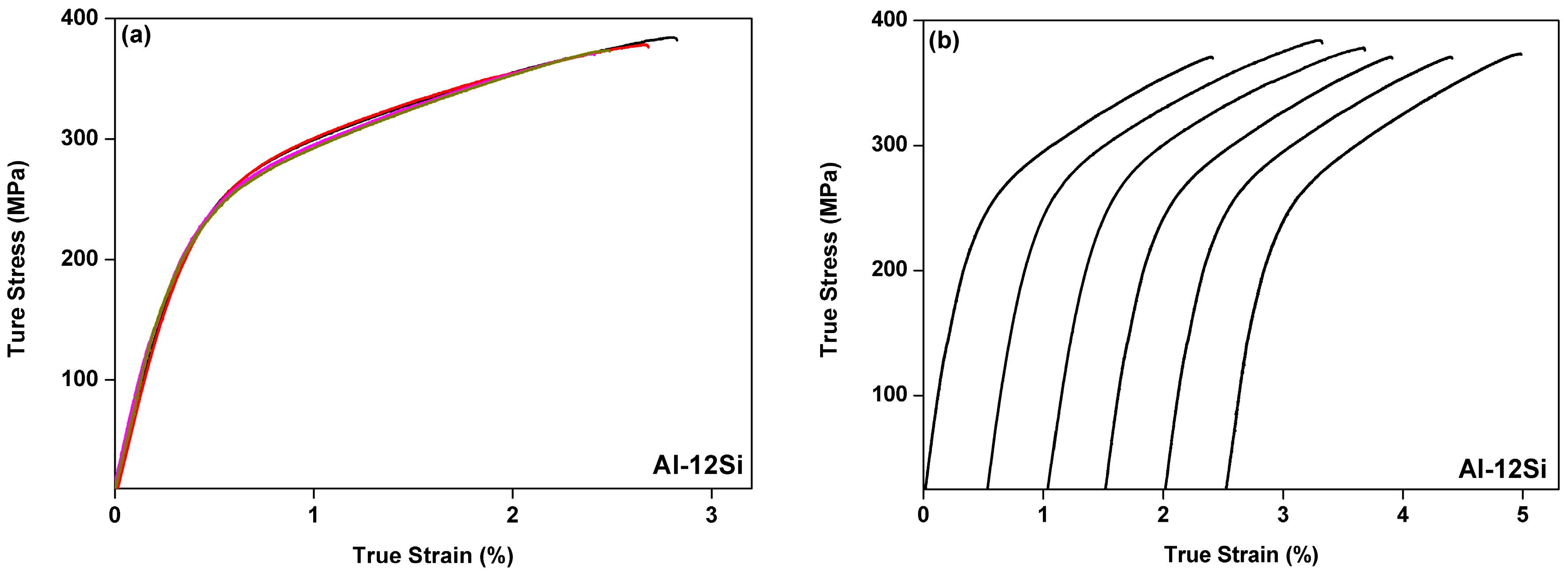 Technologies 05 00008 g001