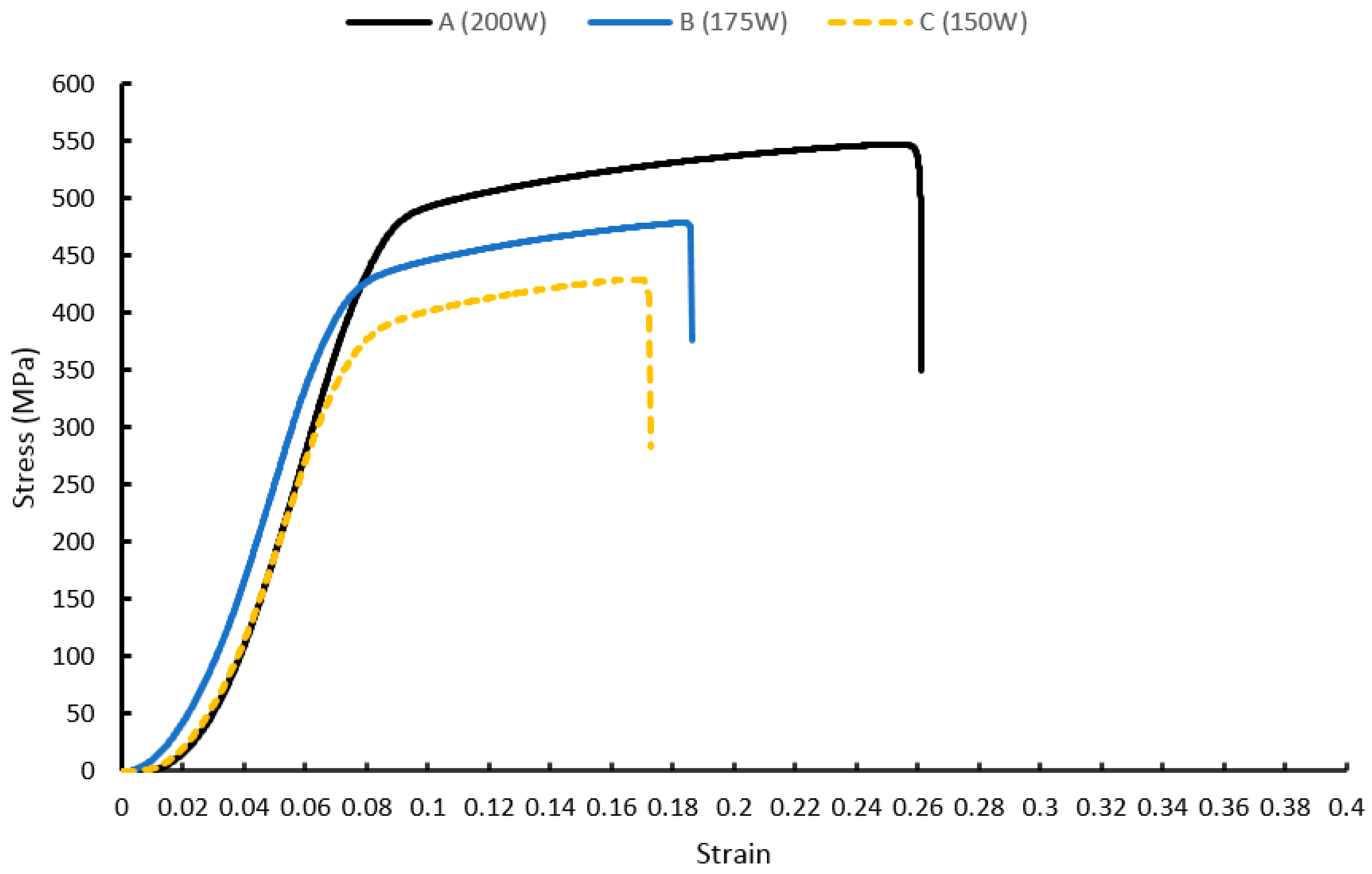 Technologies 05 00009 g007