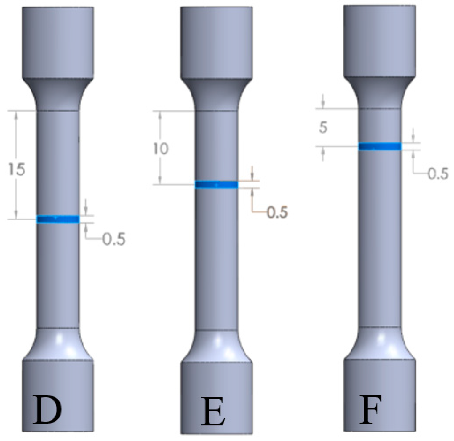 Technologies 05 00009 g009