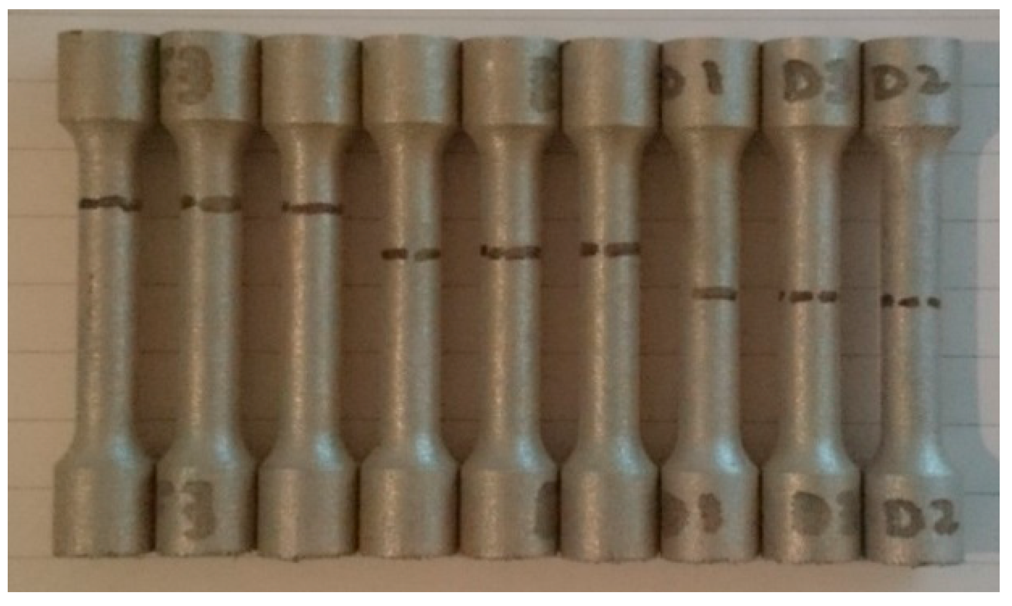 Technologies 05 00009 g010