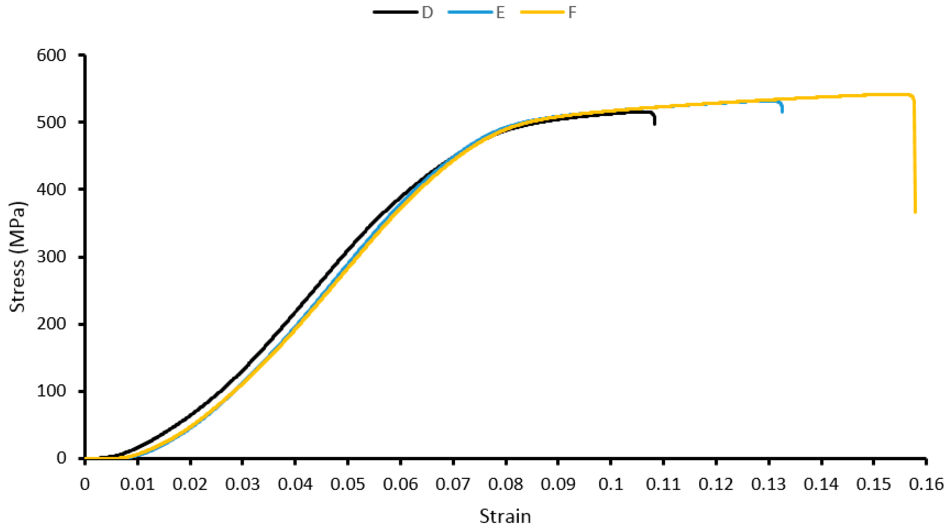Technologies 05 00009 g012