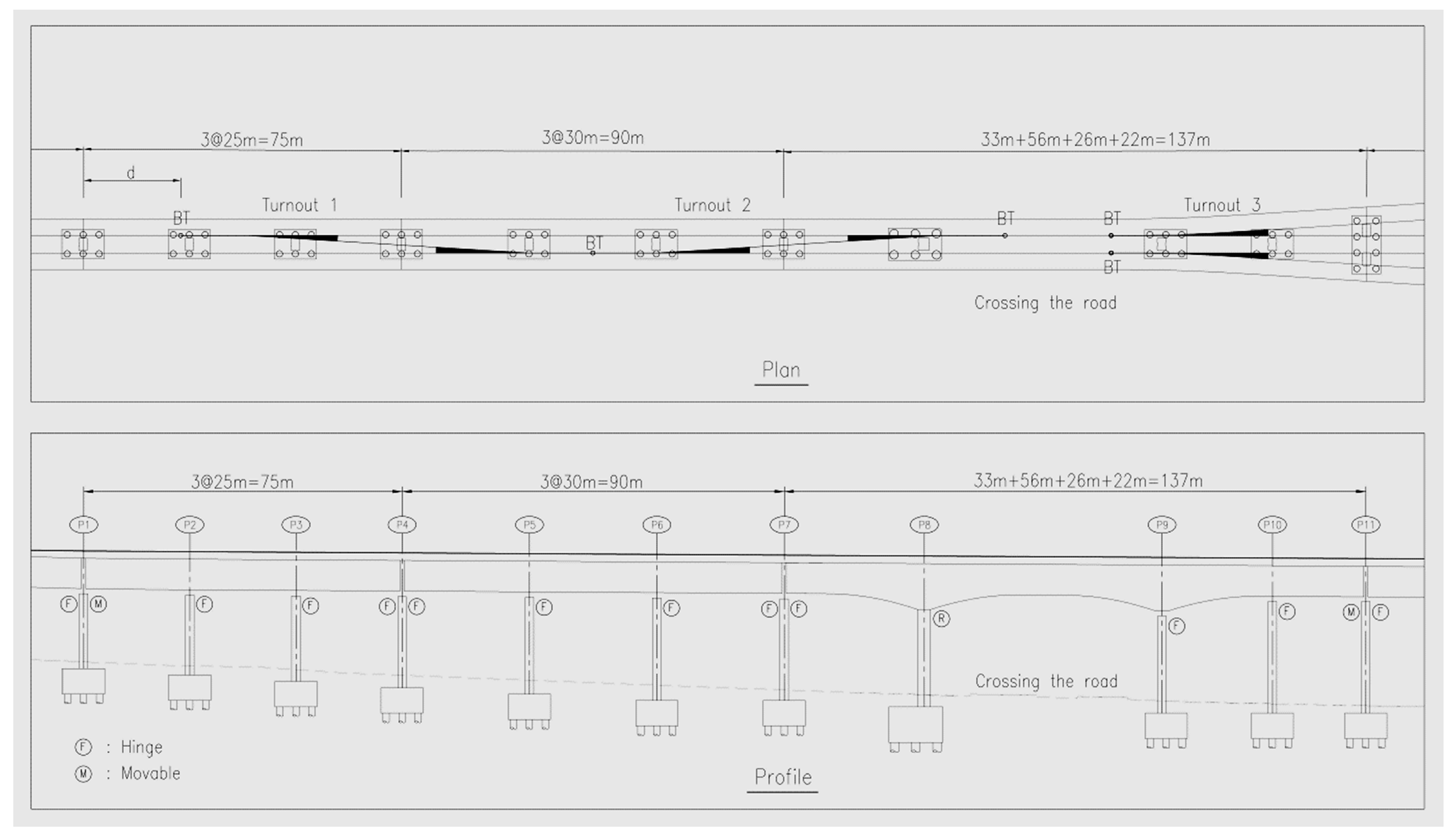 Technologies 05 00011 g003