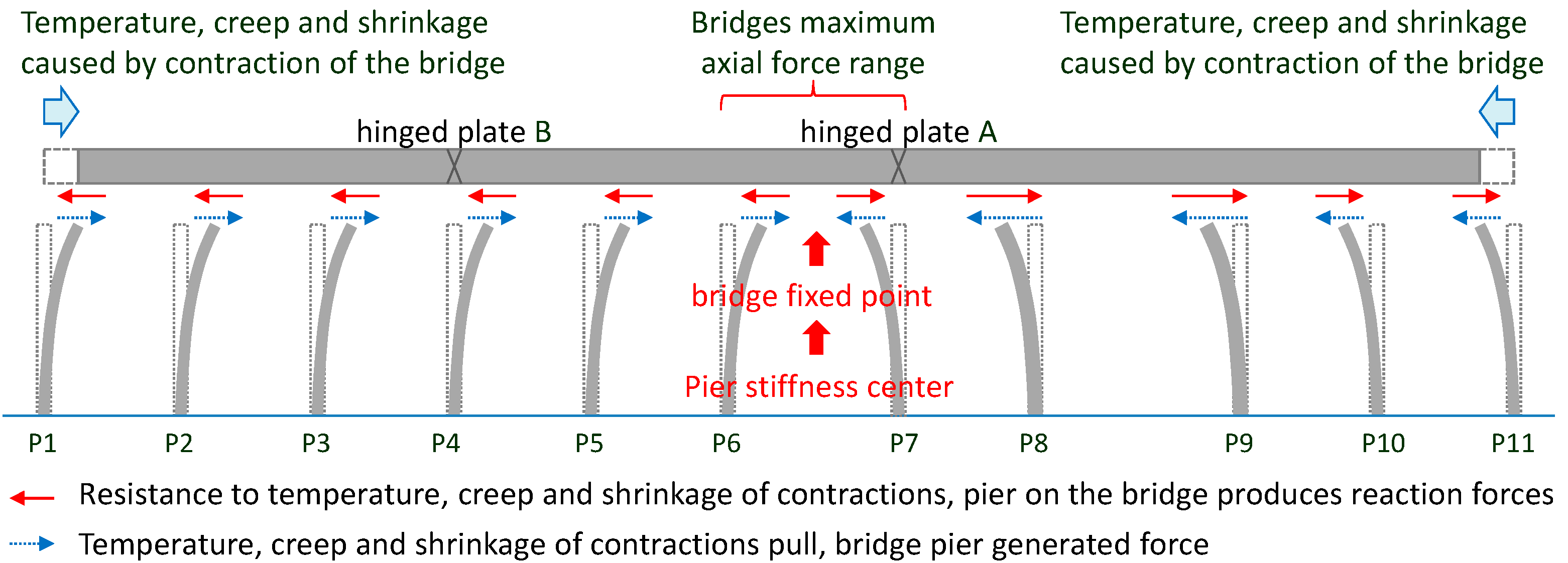 Technologies 05 00011 g004