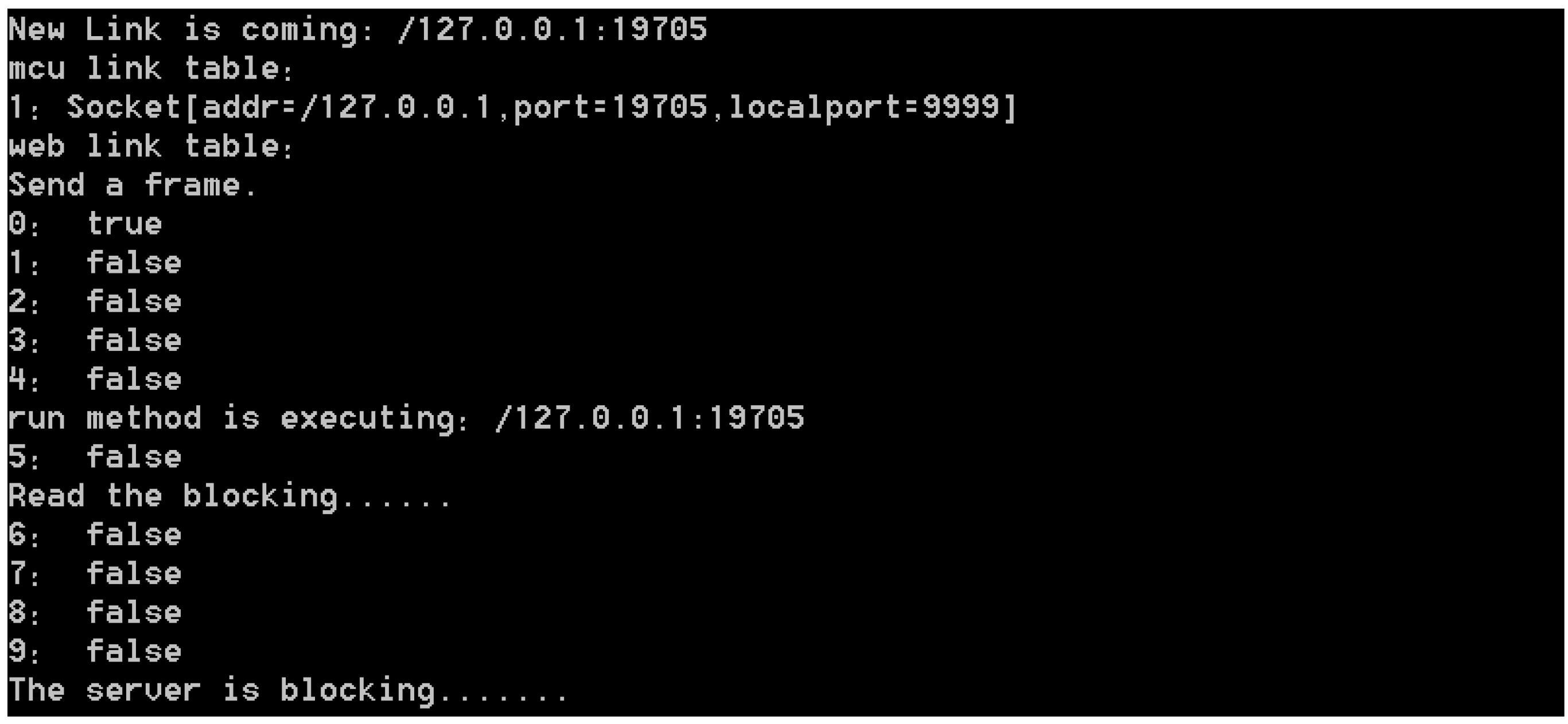 Technologies 05 00012 g006