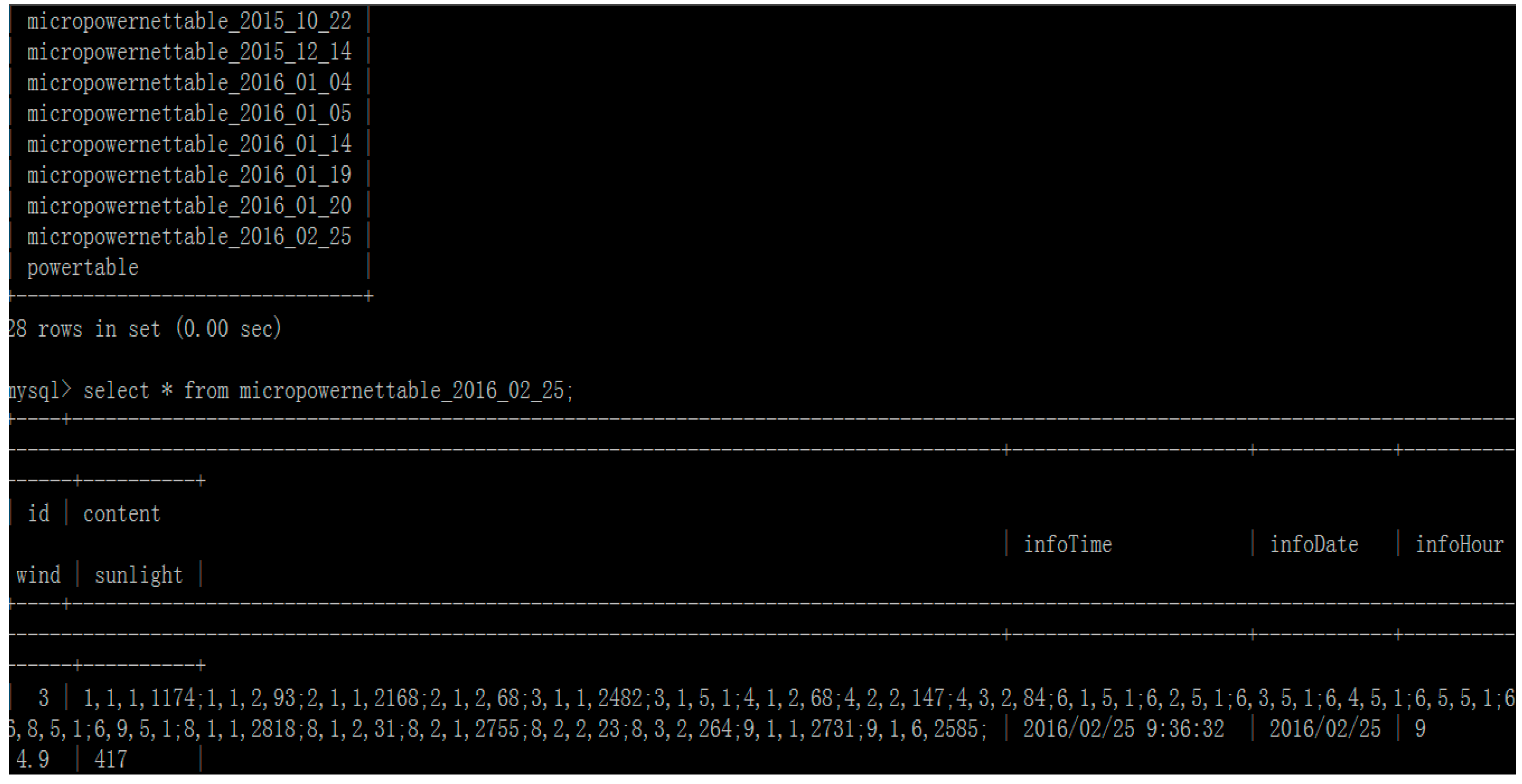 Technologies 05 00012 g008