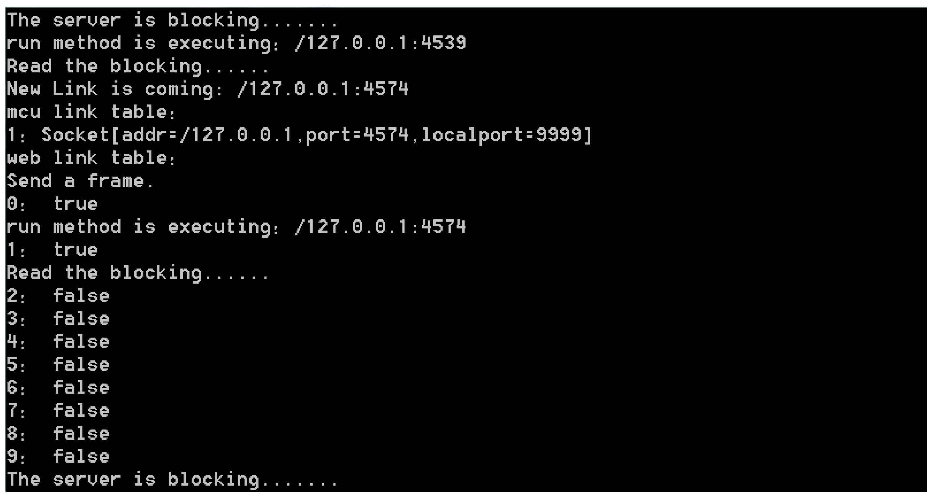 Technologies 05 00012 g010