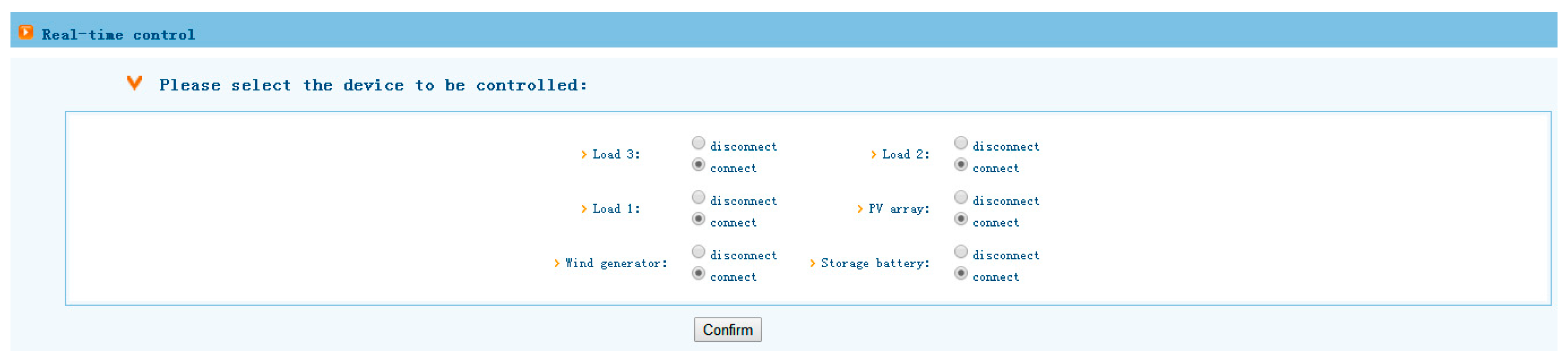 Technologies 05 00012 g012