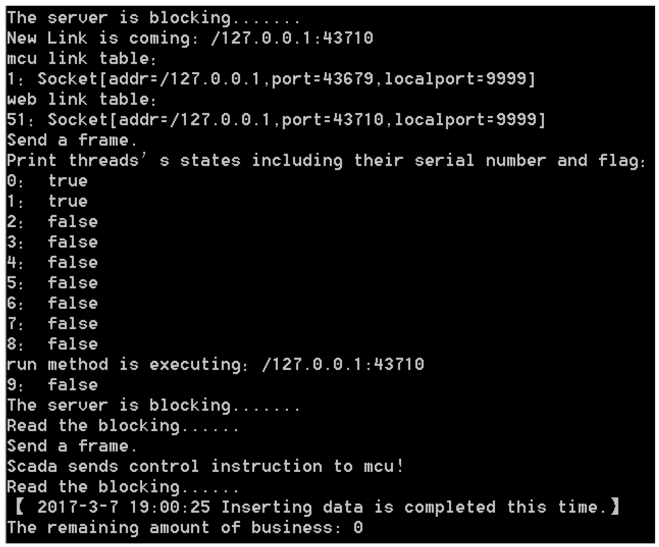 Technologies 05 00012 g013