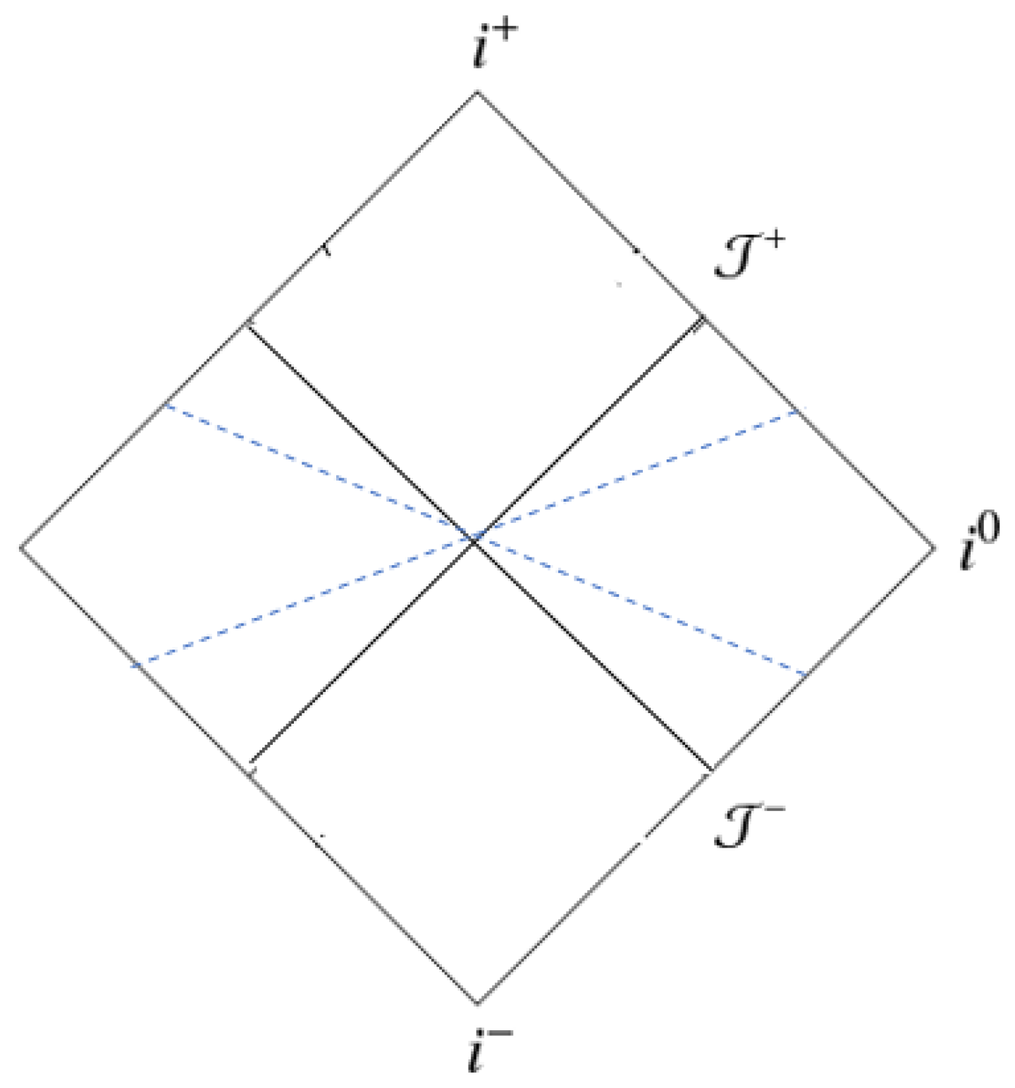 Technologies 05 00017 g001