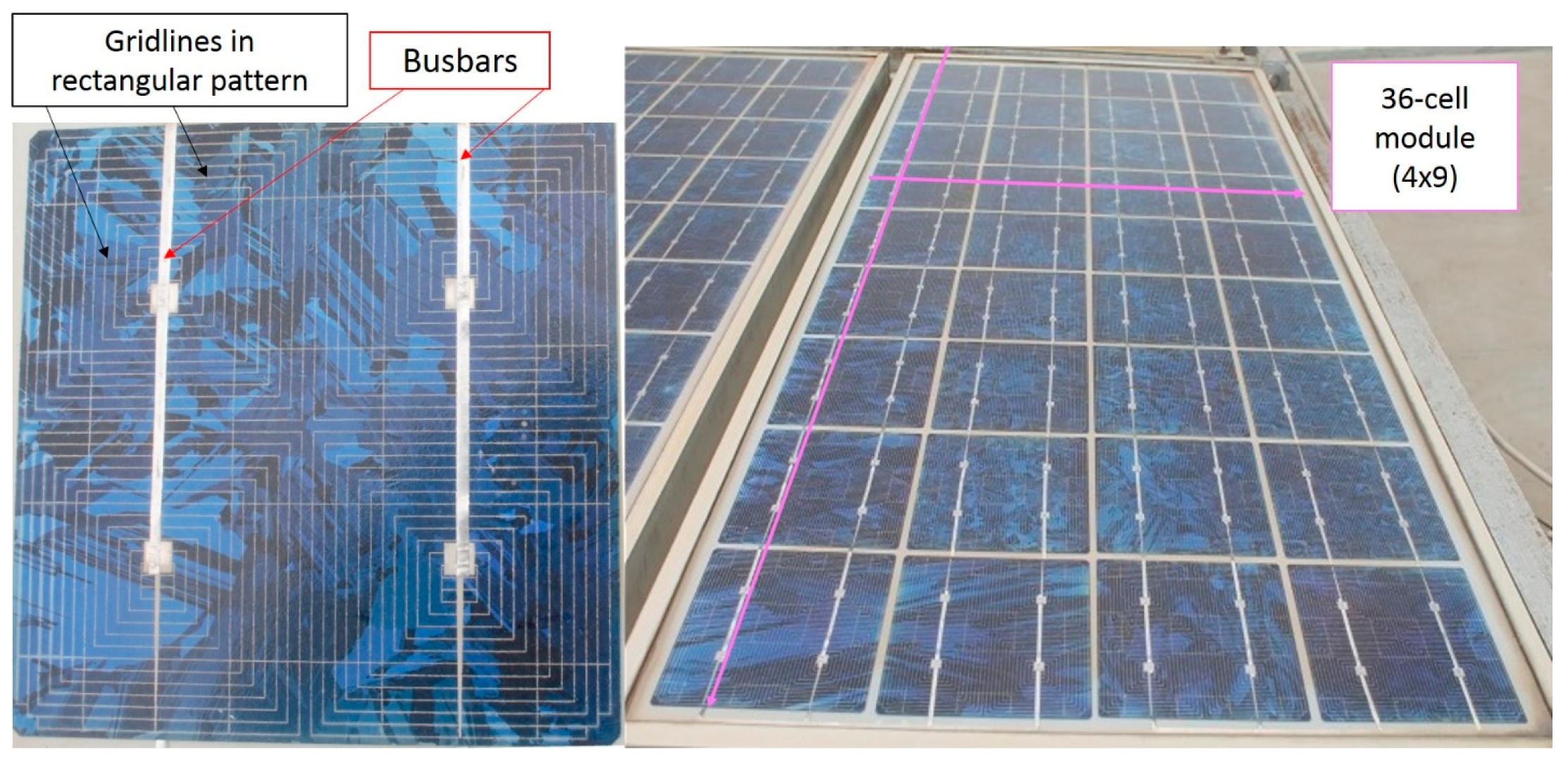 Technologies 05 00022 g005