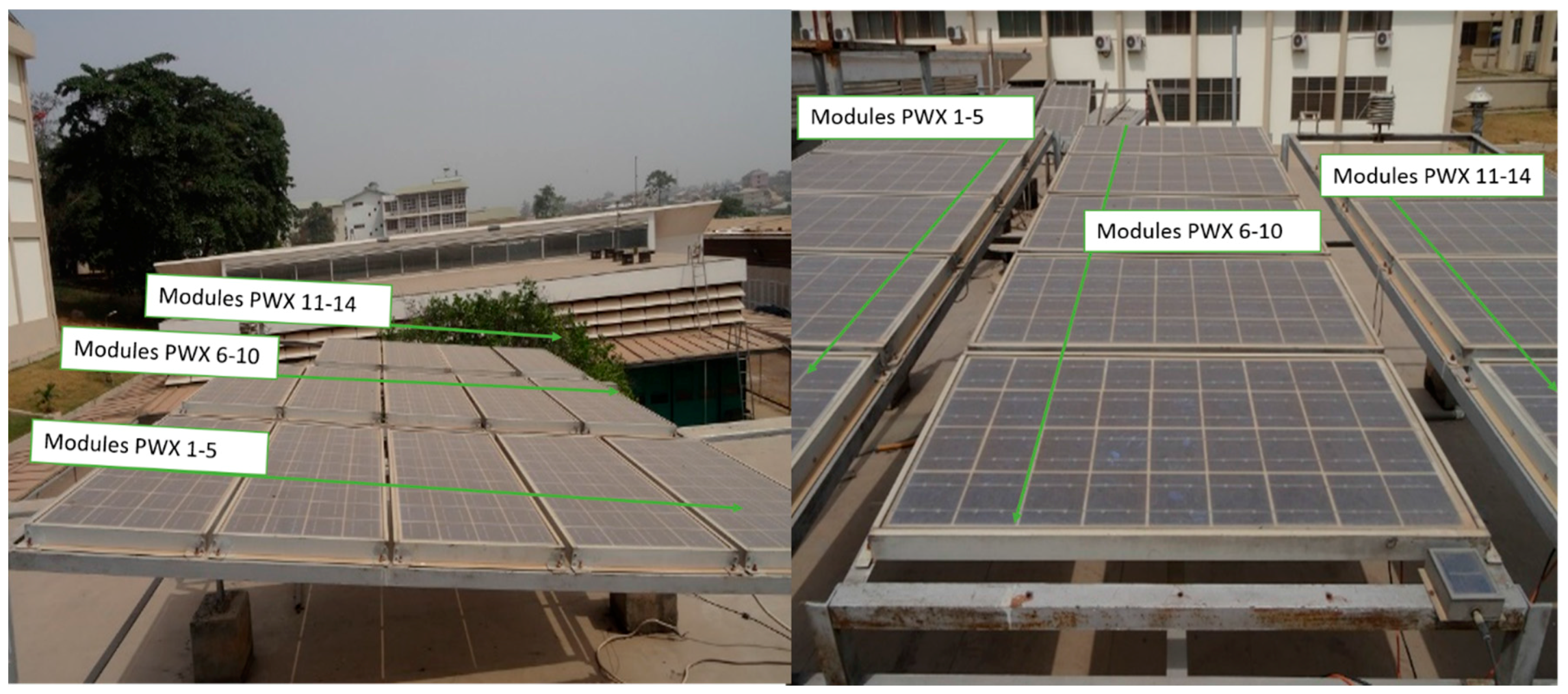 Technologies 05 00022 g006