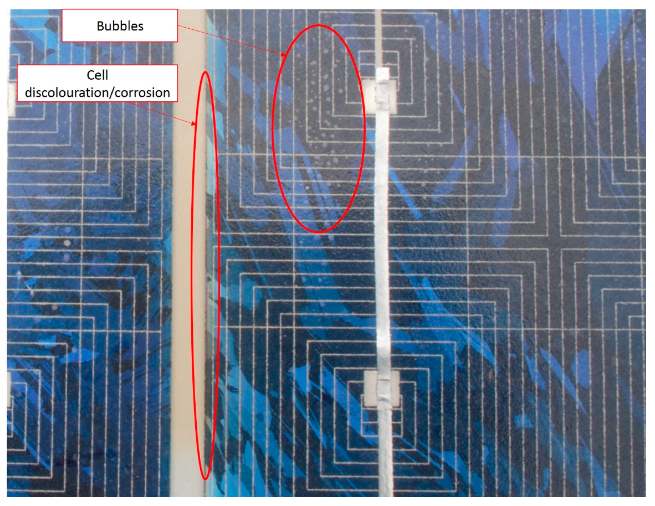 Technologies 05 00022 g008