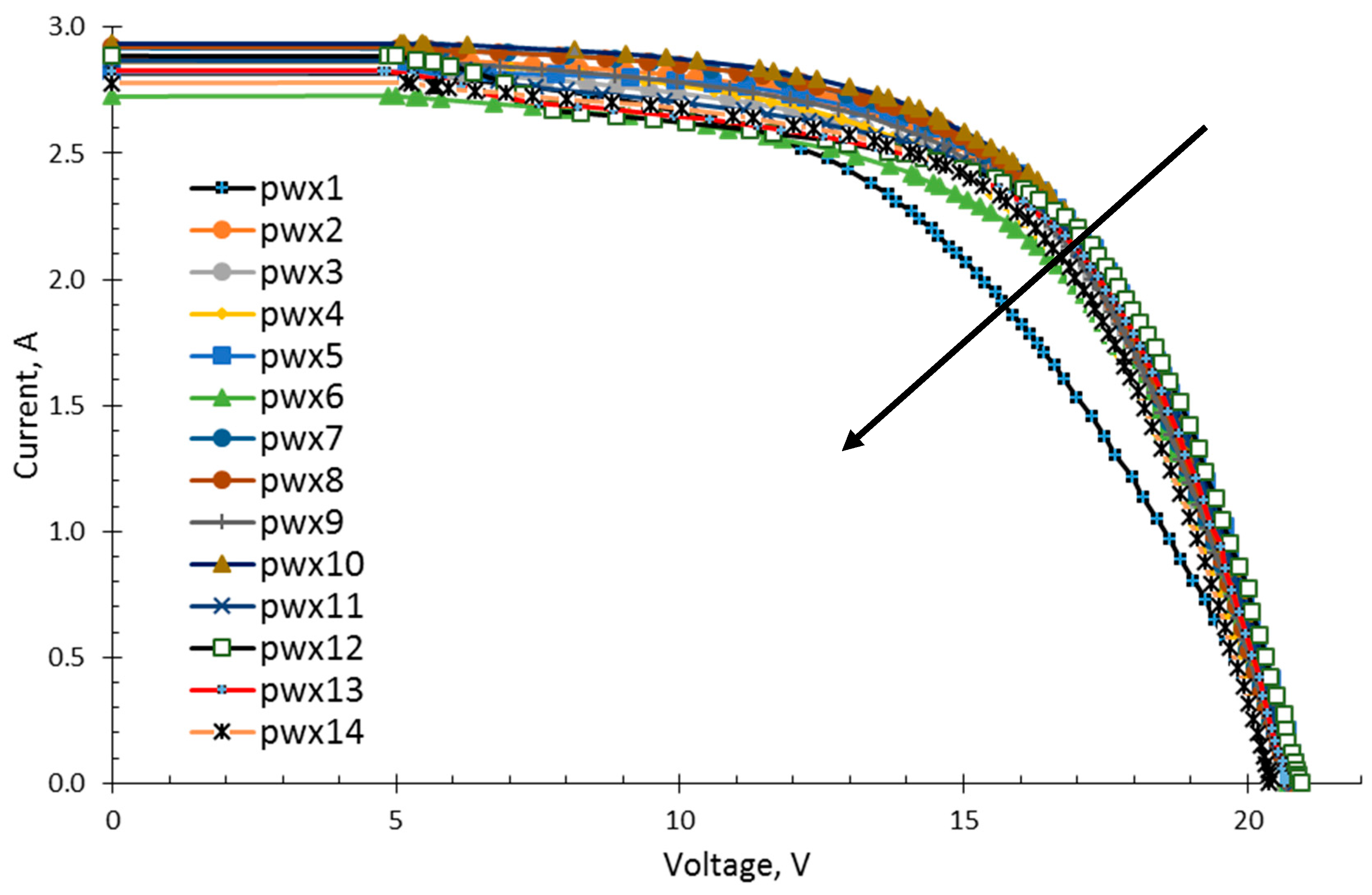 Technologies 05 00022 g015